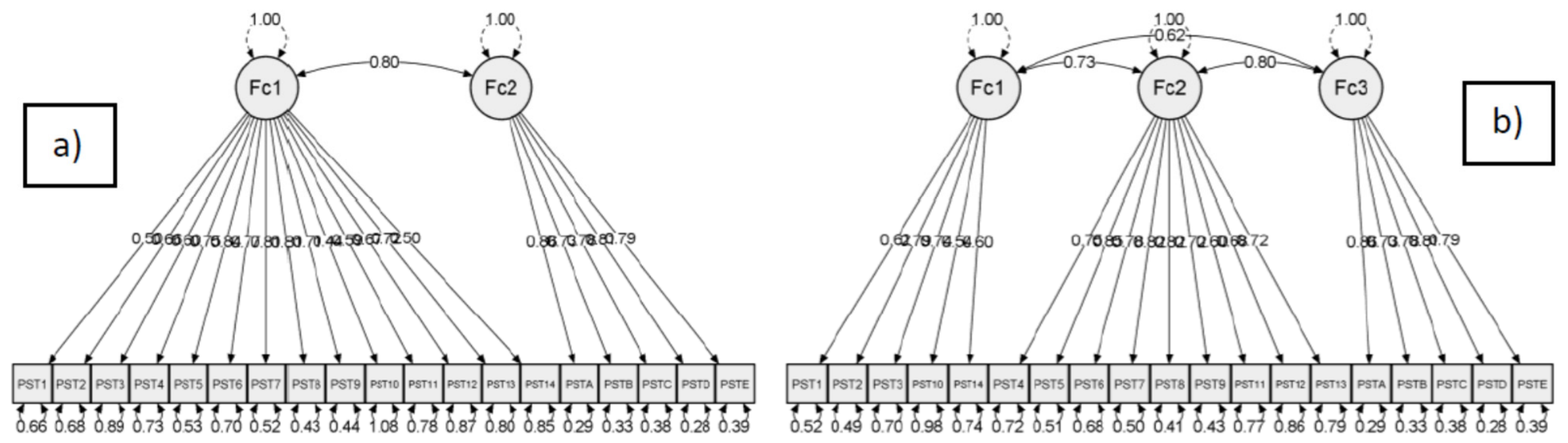 Diagnostics 16 01564 g001
