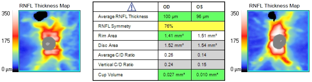 Diagnostics 16 01594 g002 Diagnostics 16 01594 g002