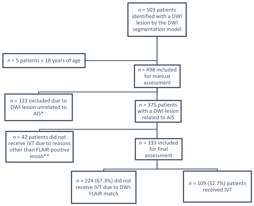 Diagnostics 16 01641 g001 Diagnostics 16 01641 g001