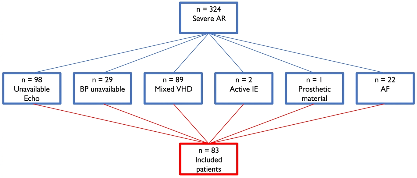 Diagnostics 16 01655 g001 Diagnostics 16 01655 g001