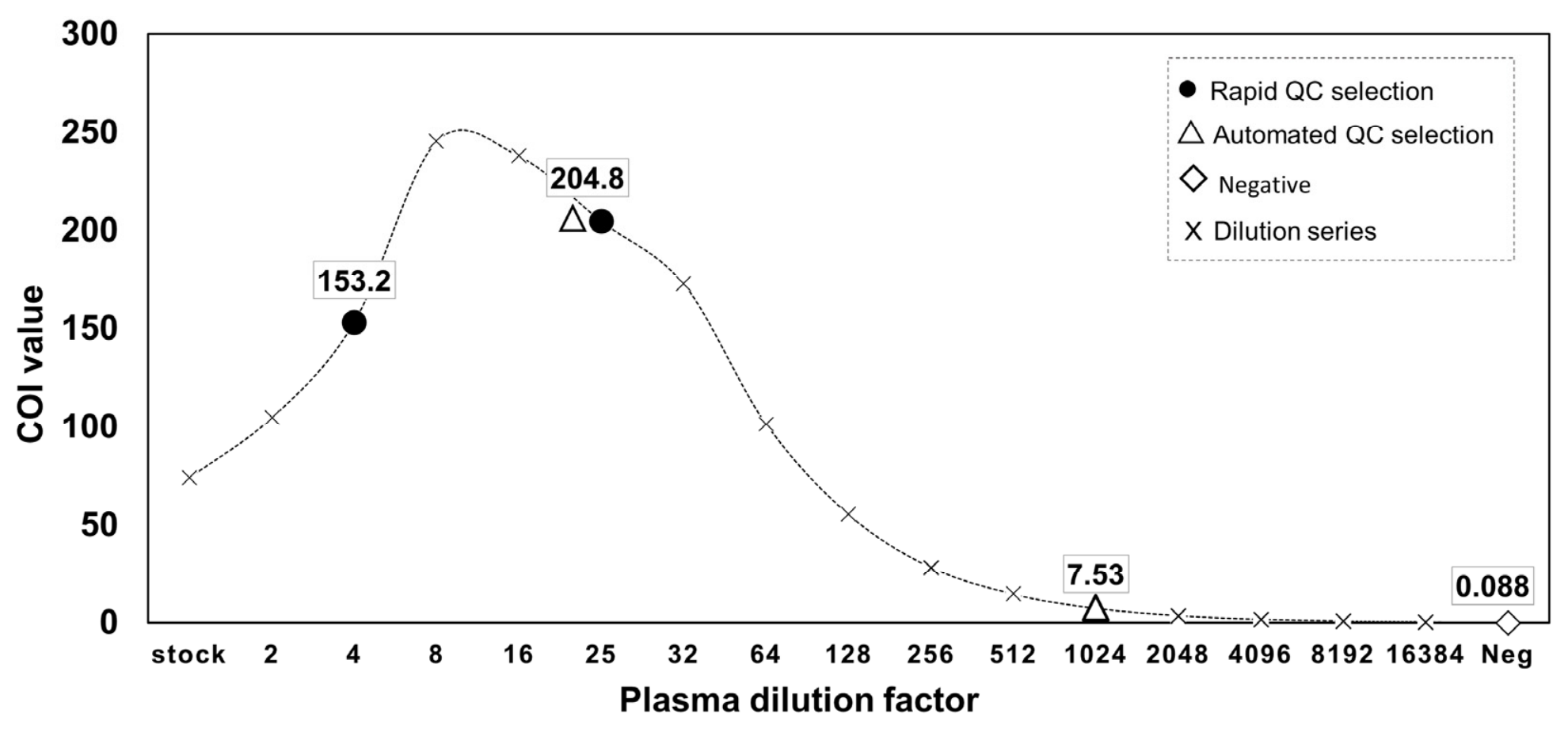 Diagnostics 16 01813 g002