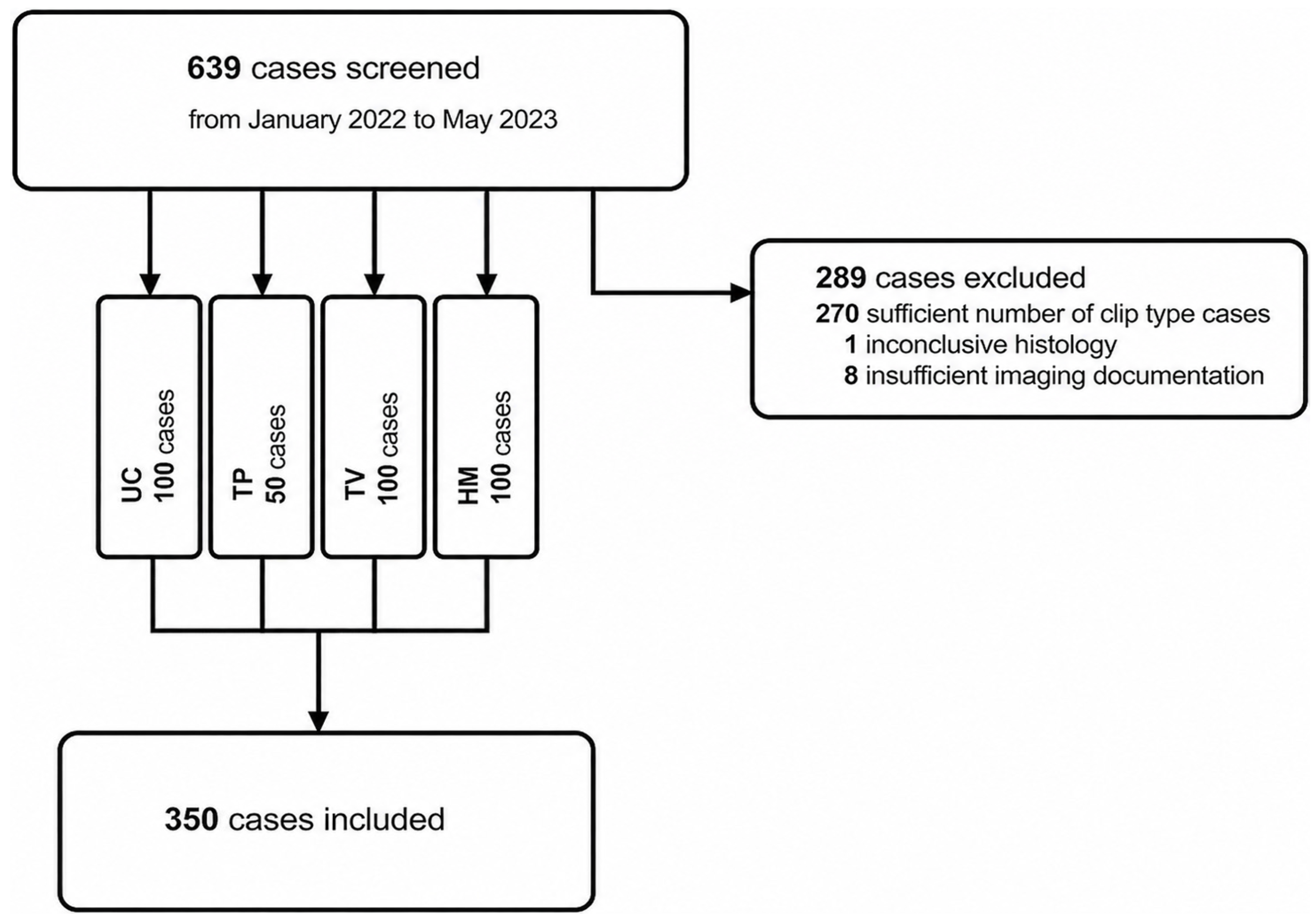 Diagnostics 16 01915 g001 Diagnostics 16 01915 g001