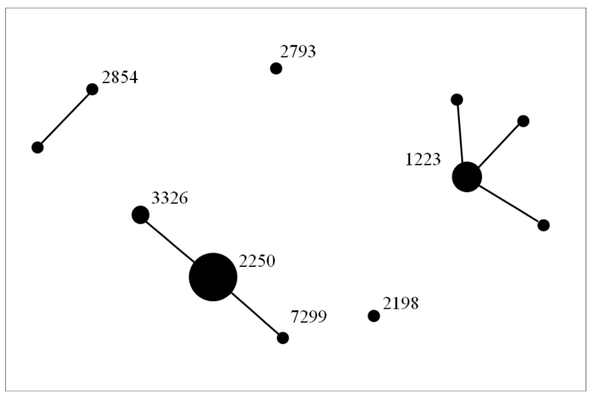 Diagnostics 16 02422 g004 Diagnostics 16 02422 g004