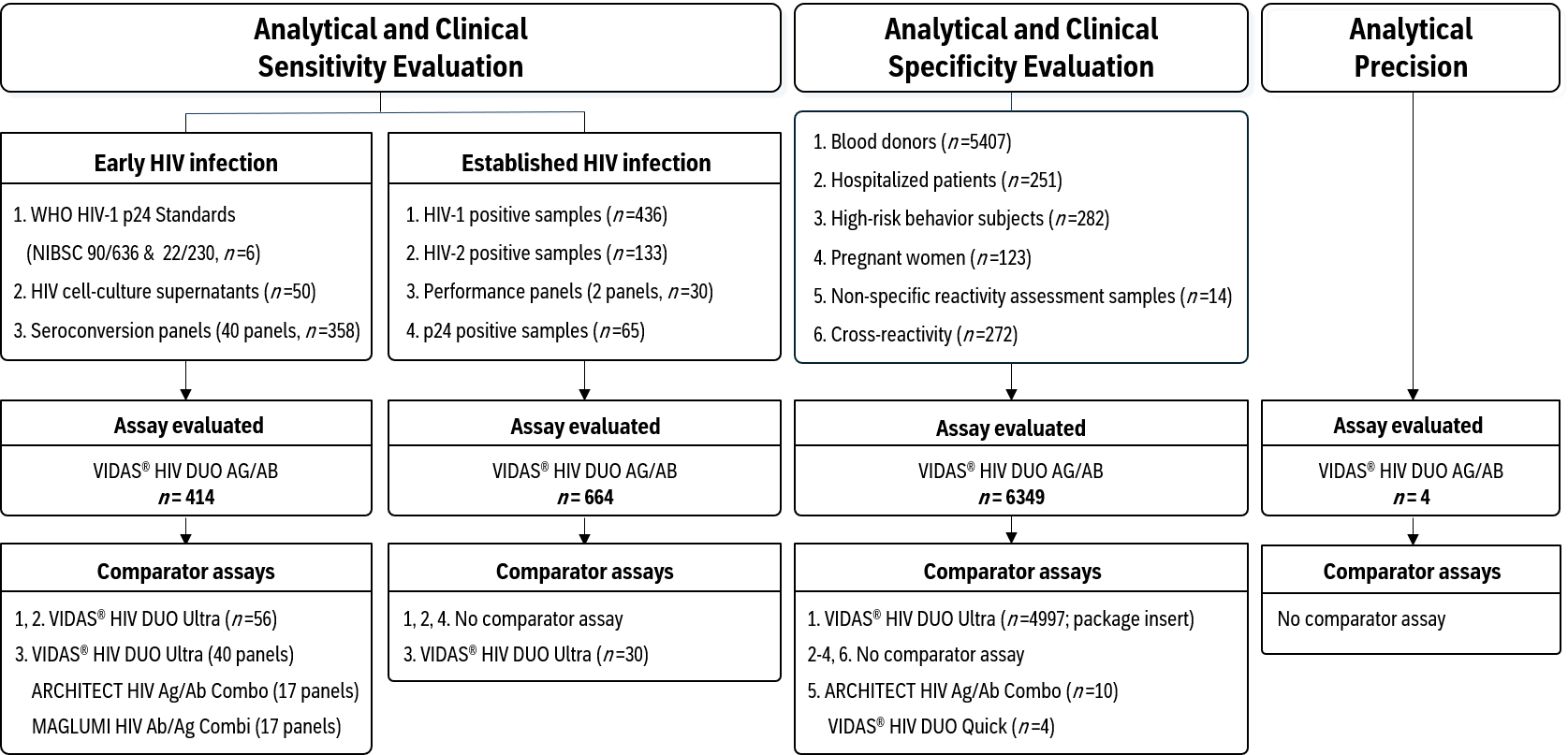 Diagnostics 16 02954 g001 Diagnostics 16 02954 g001