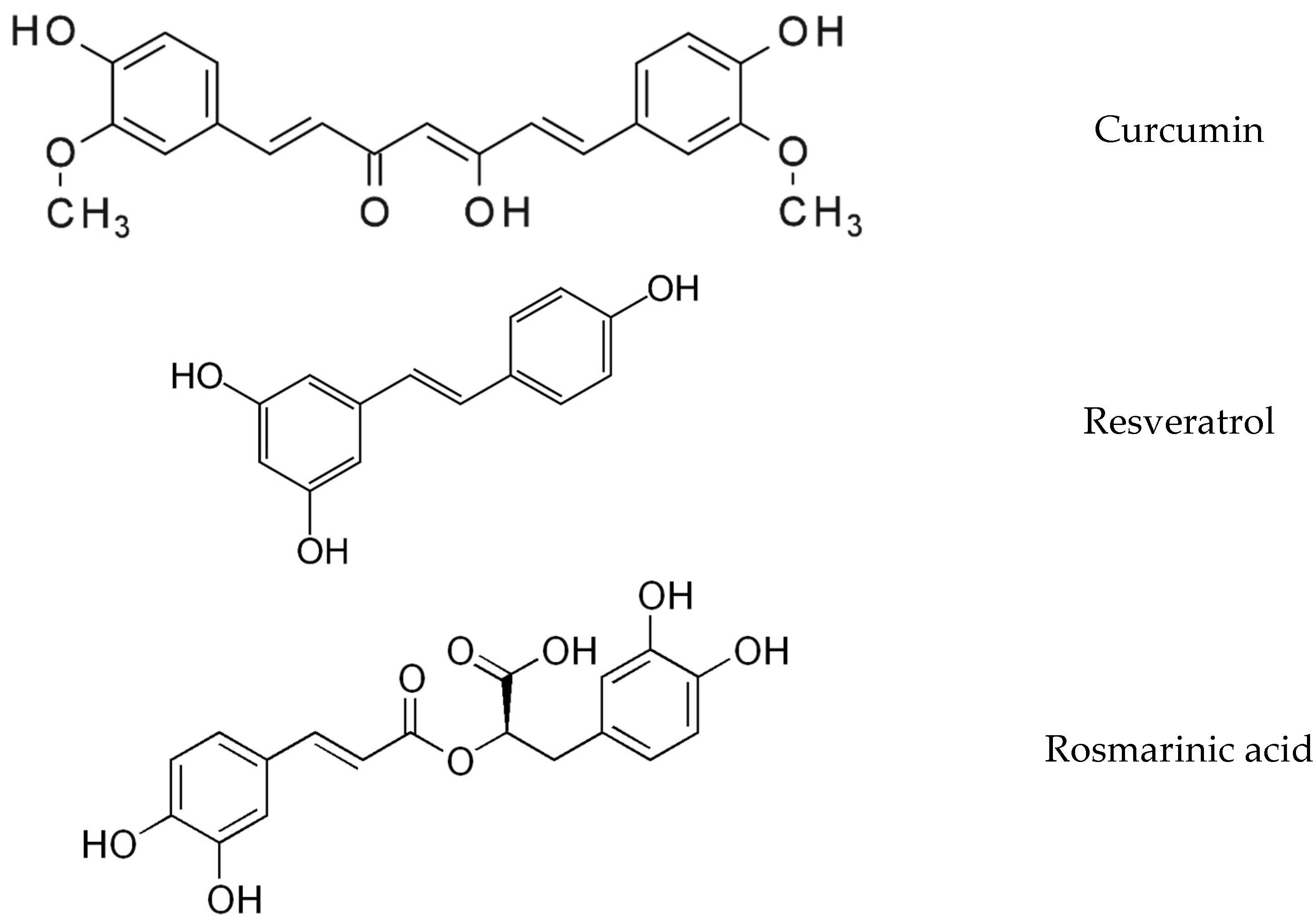 Dietetics 01 00002 g001 Dietetics 01 00002 g001