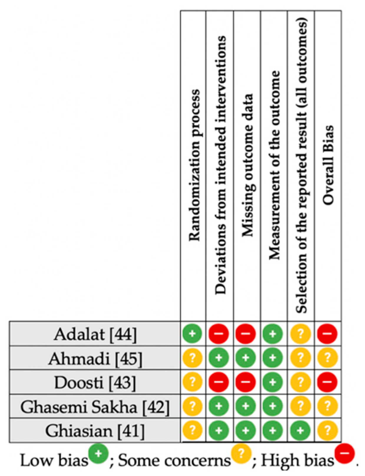 Dietetics 01 00020 g003