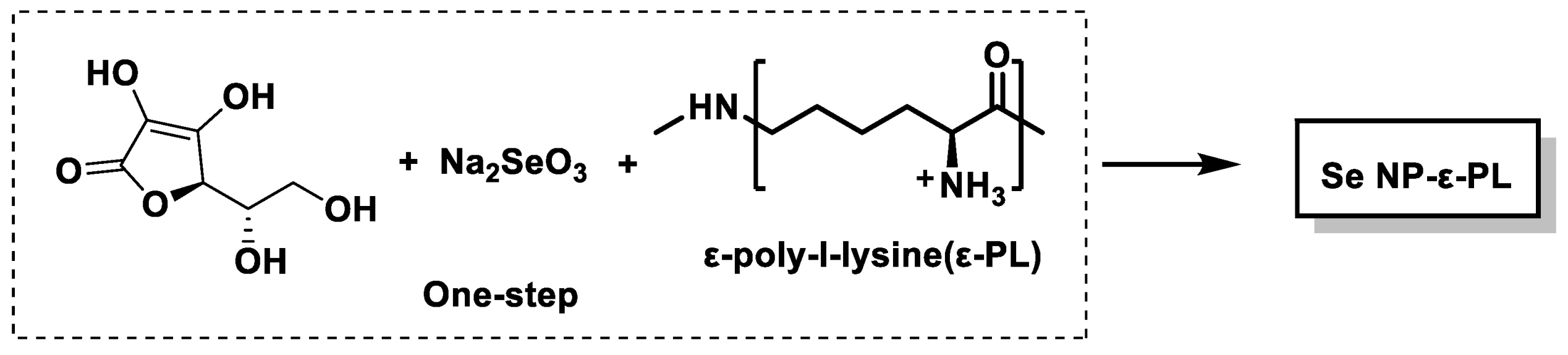 Dietetics 04 00006 g026