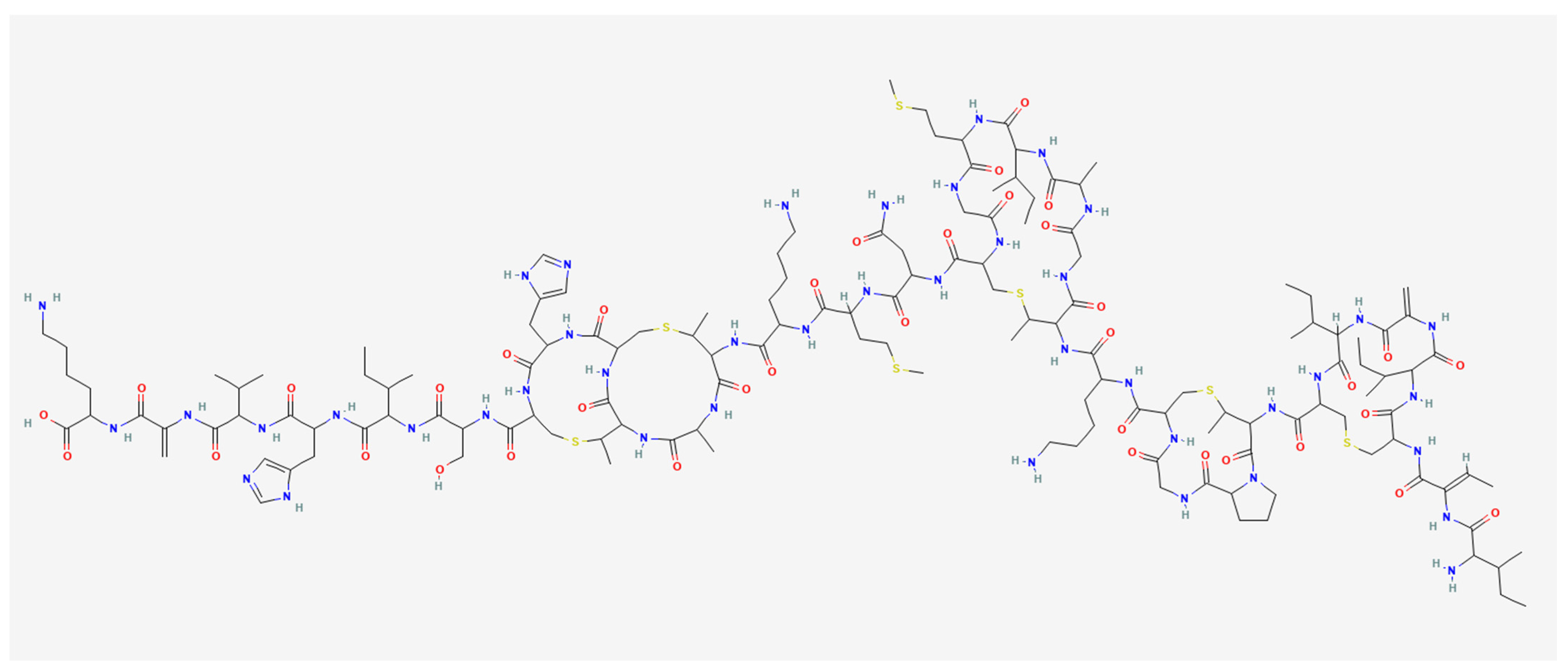 Dietetics 04 00009 g003