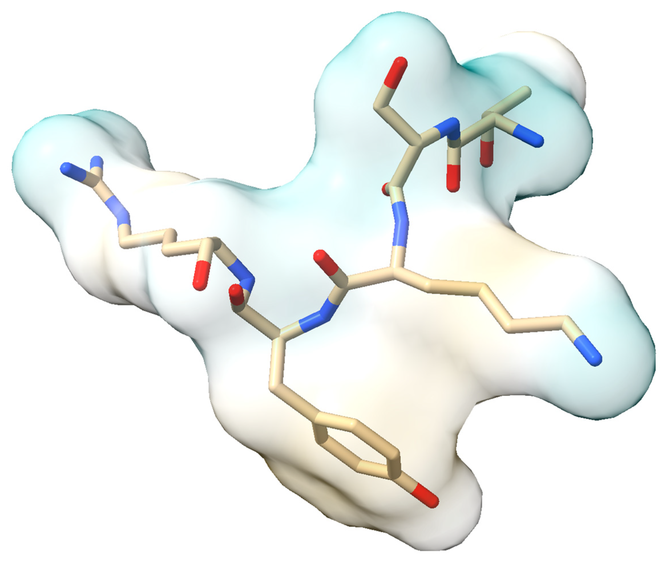 Dietetics 04 00009 g004