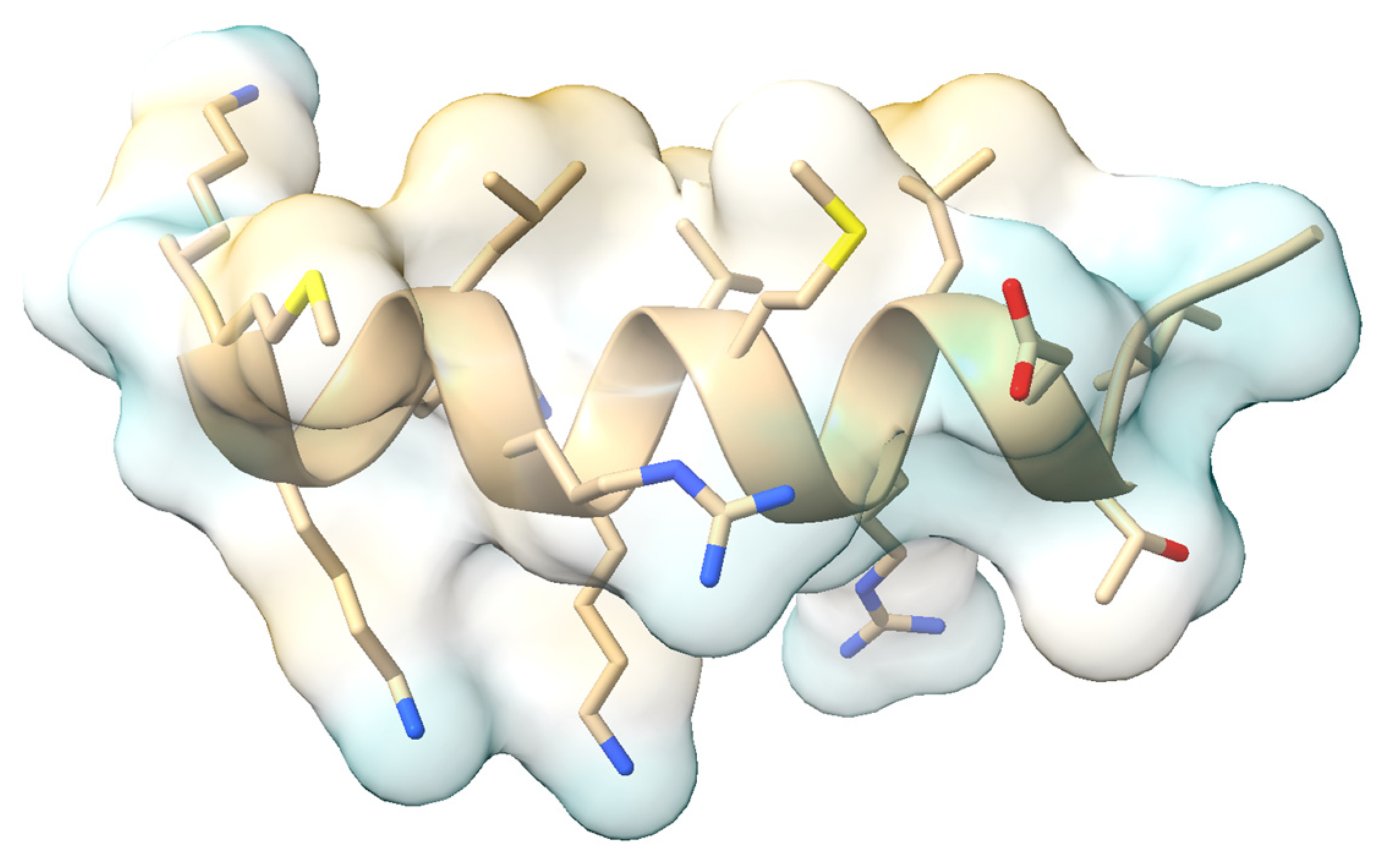 Dietetics 04 00009 g006