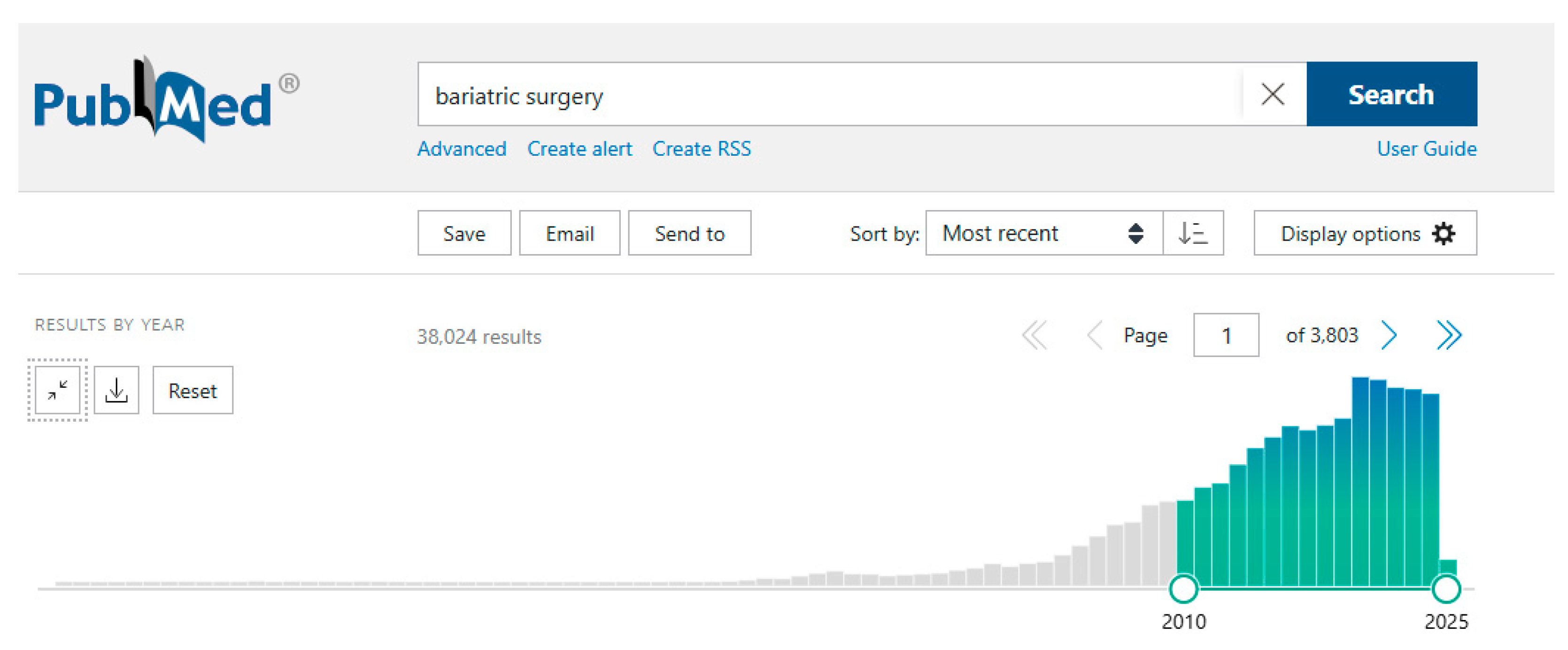 Dietetics 04 00049 g001 Dietetics 04 00049 g001