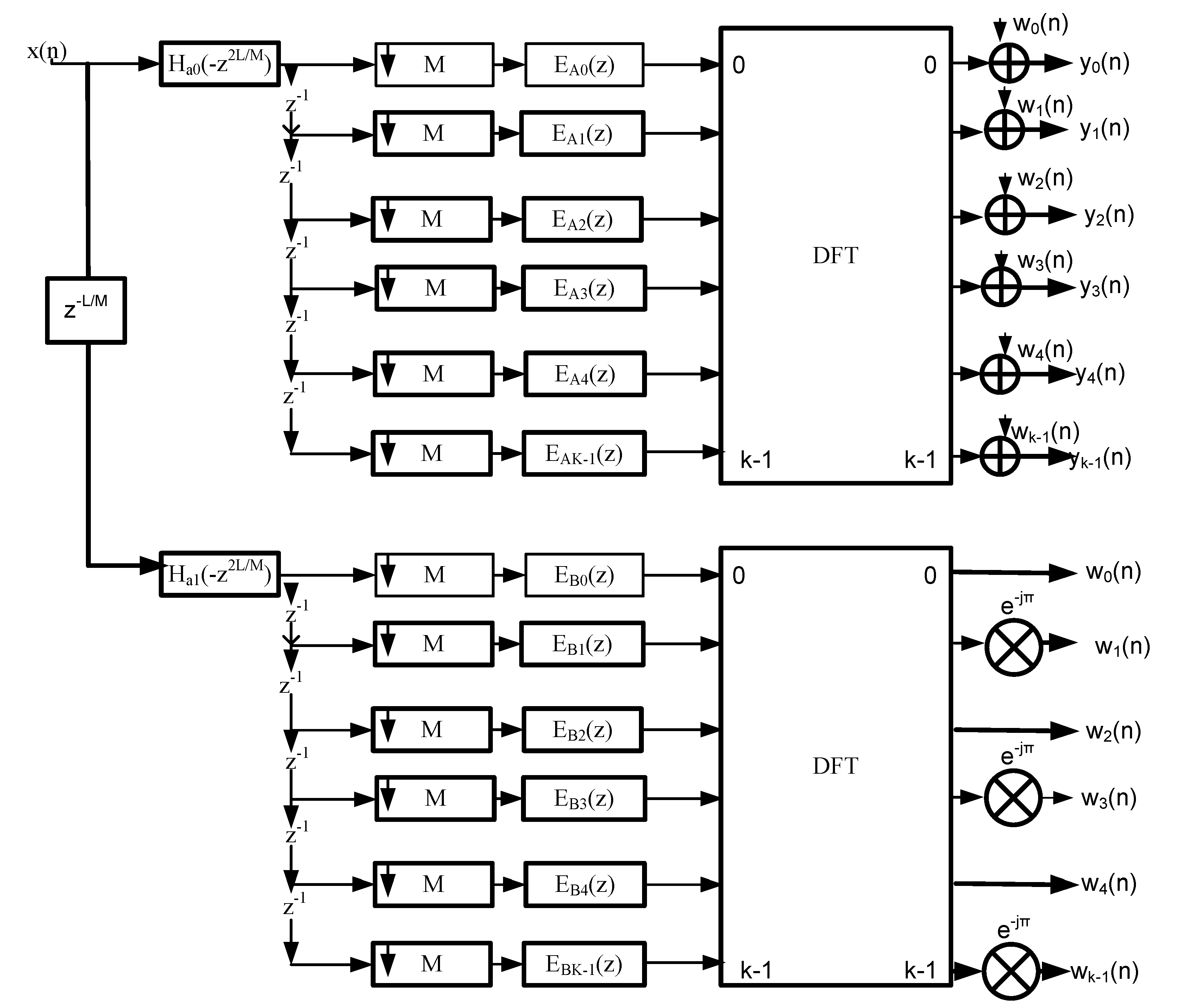 Digital 01 00001 g002 Digital 01 00001 g002