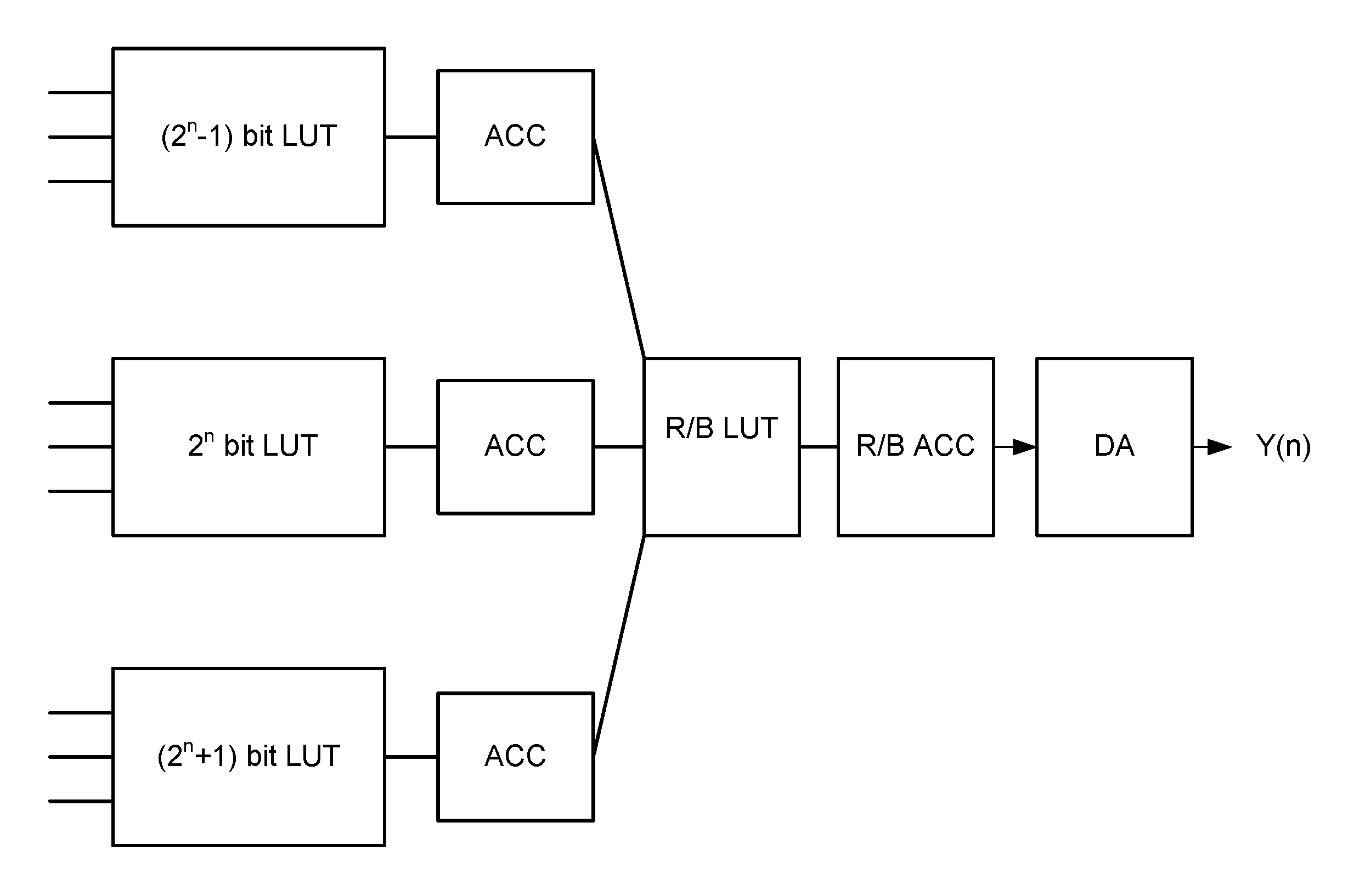 Digital 01 00001 g003 Digital 01 00001 g003
