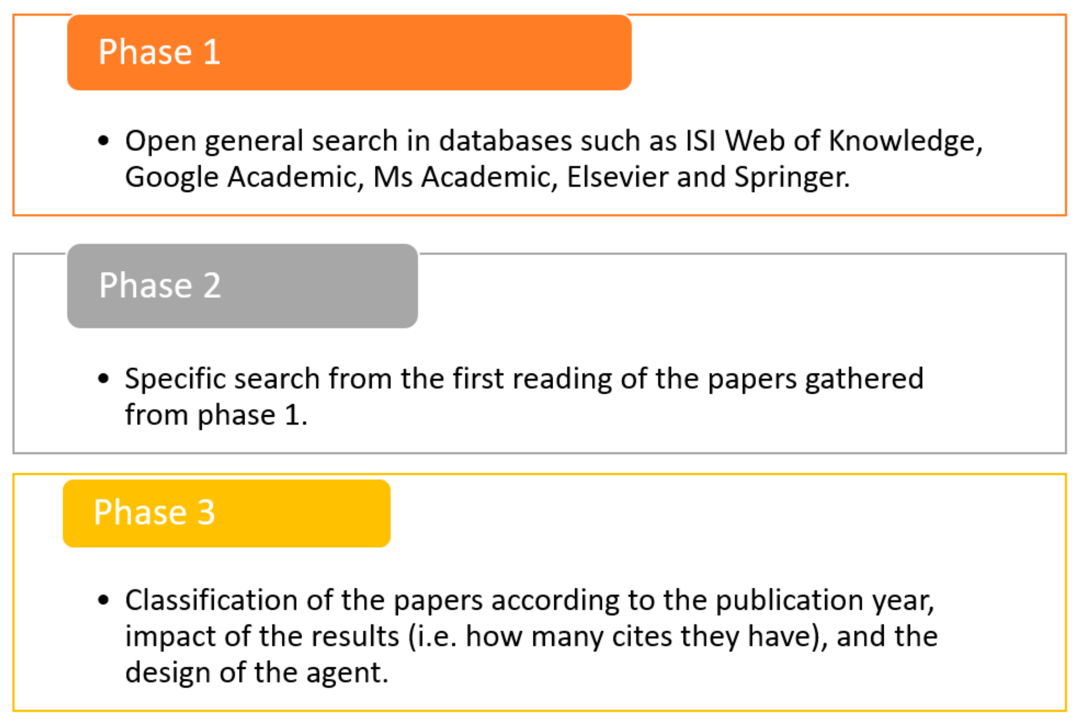 Digital 01 00002 g001 Digital 01 00002 g001