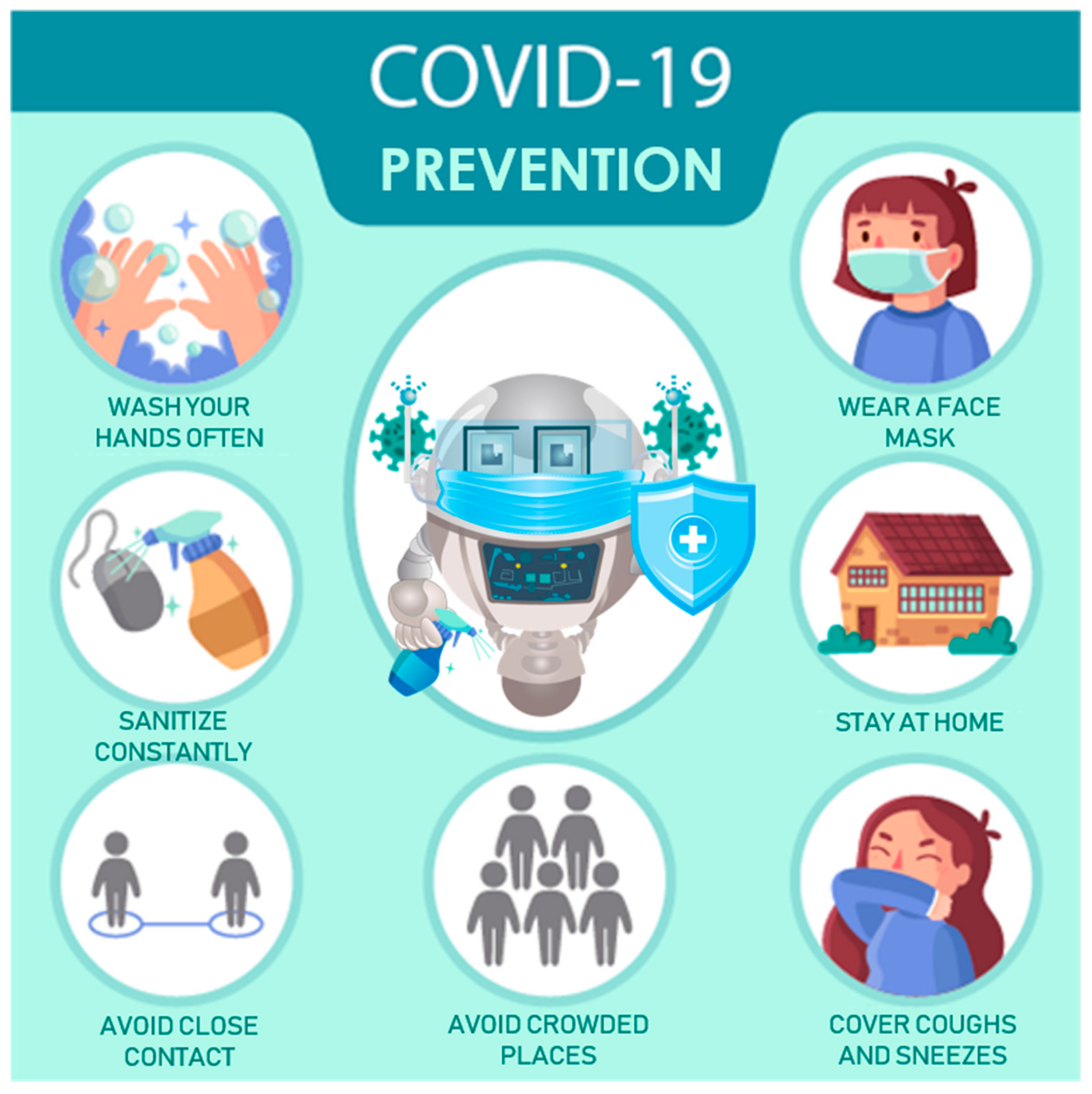 Digital 01 00002 g006 Digital 01 00002 g006