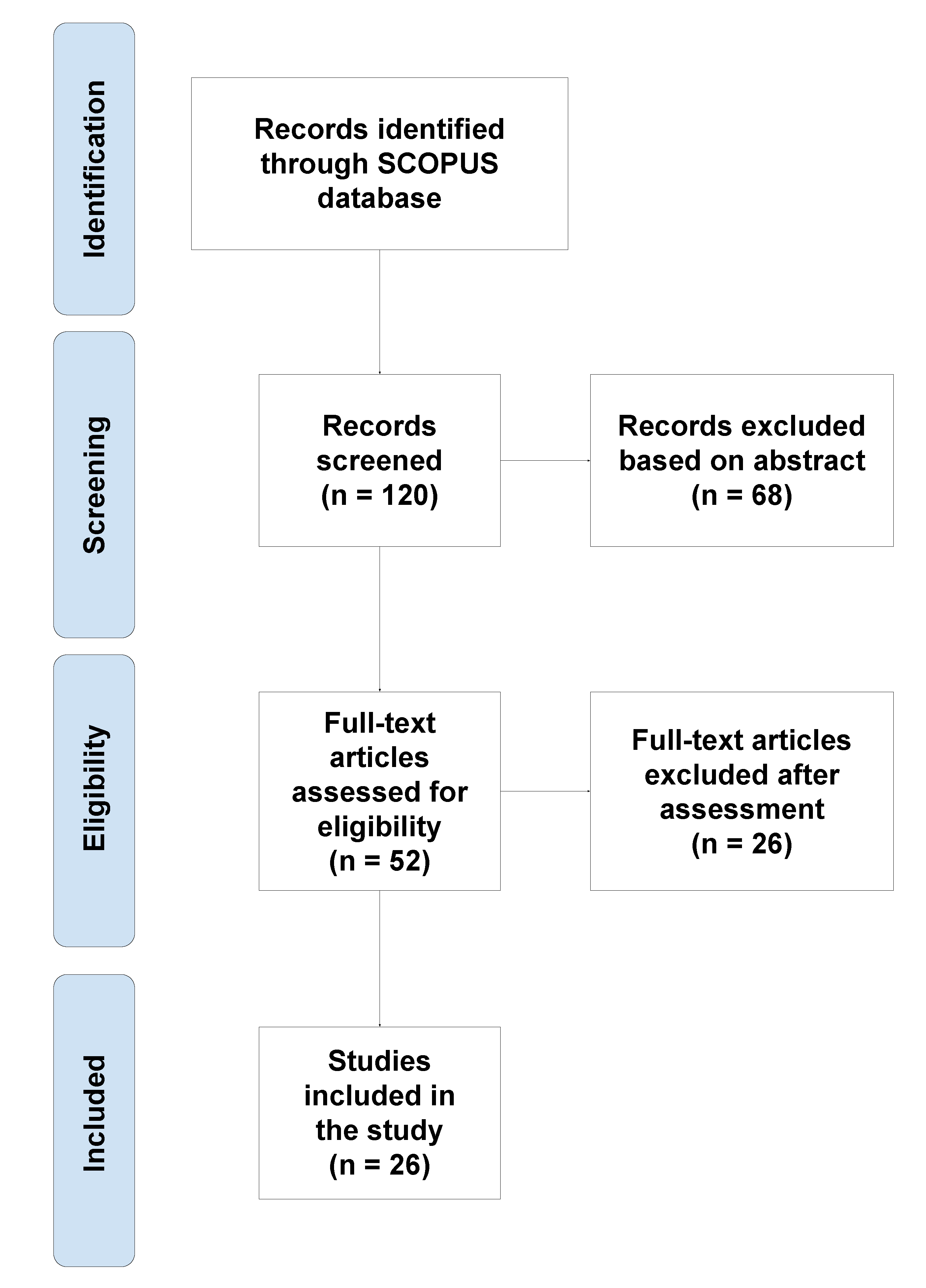 Digital 01 00011 g001 550