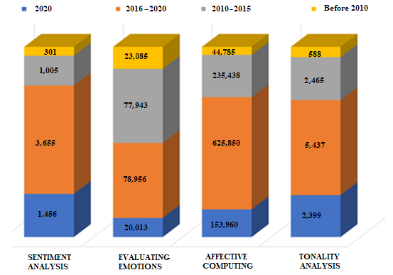 Digital 01 00012 g001