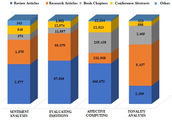 Digital 01 00012 g002