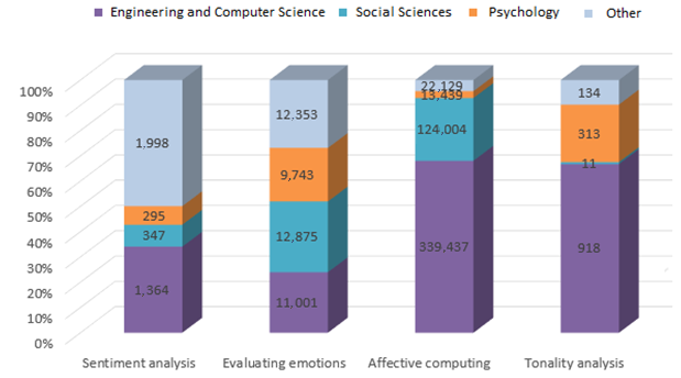 Digital 01 00012 g004