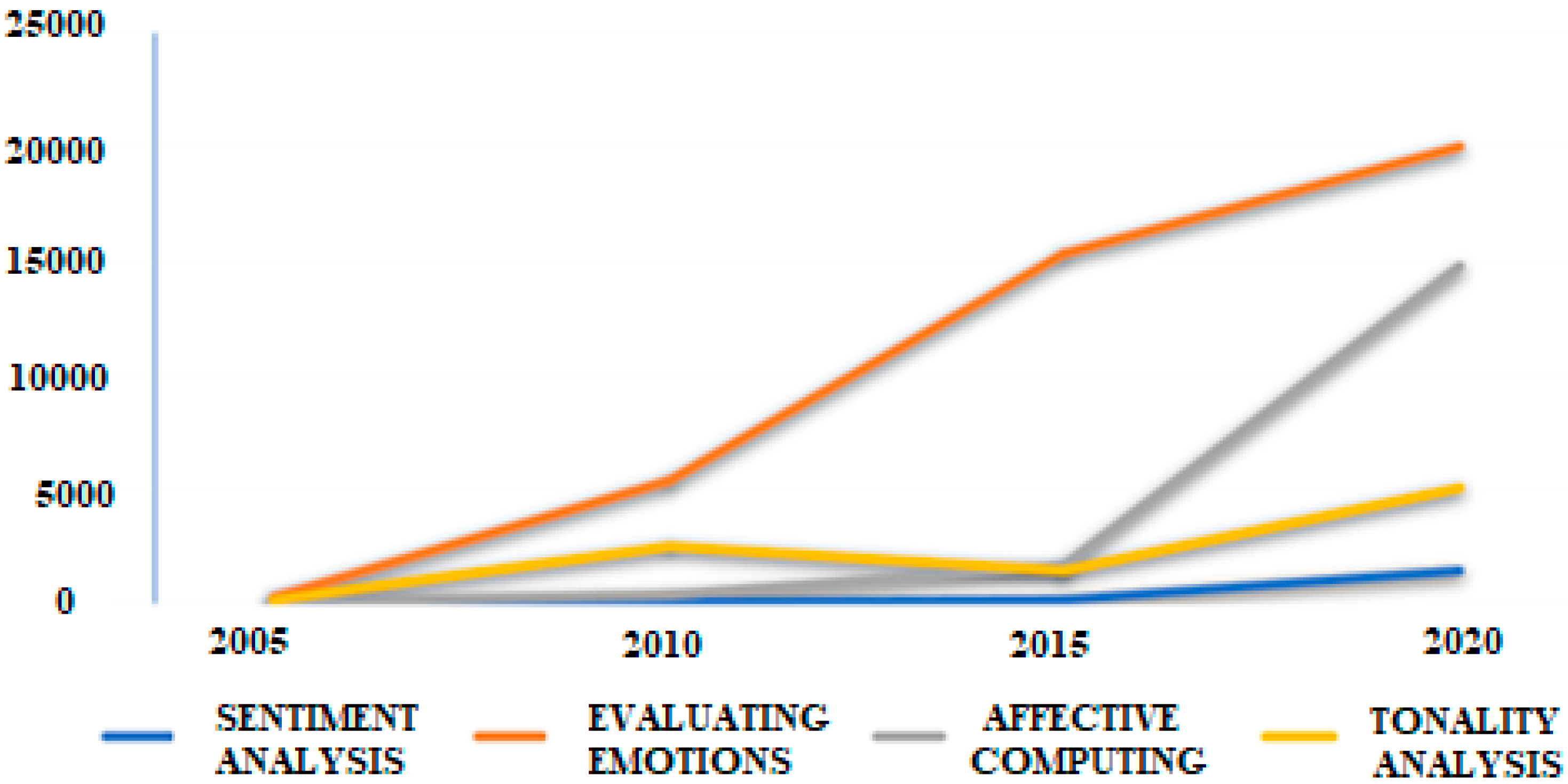 Digital 01 00012 g005