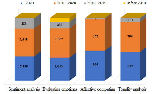 Digital 01 00012 g007