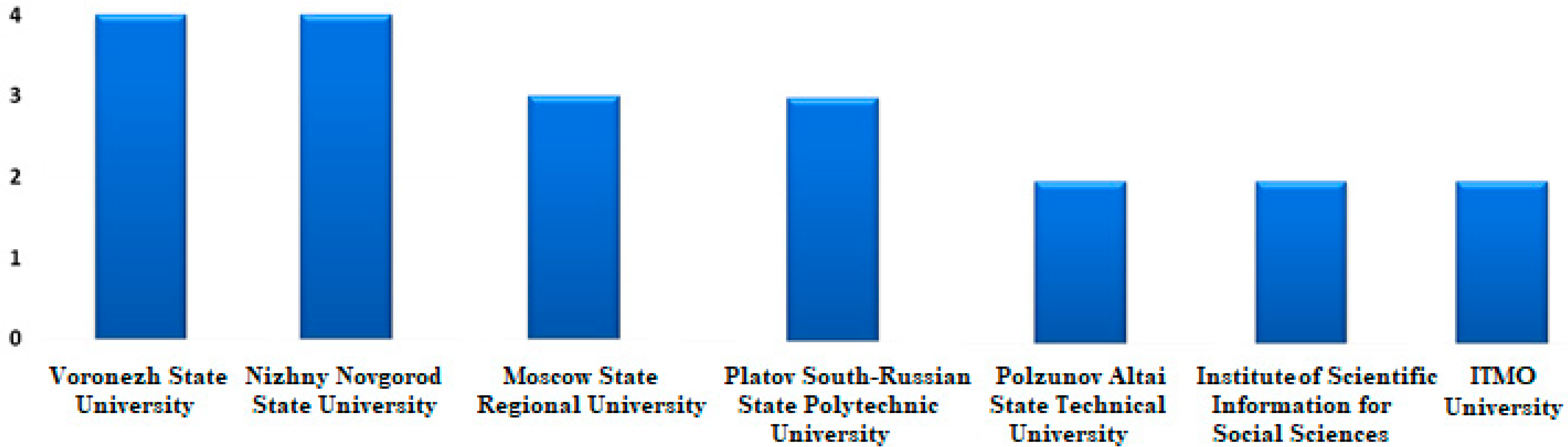 Digital 01 00012 g008