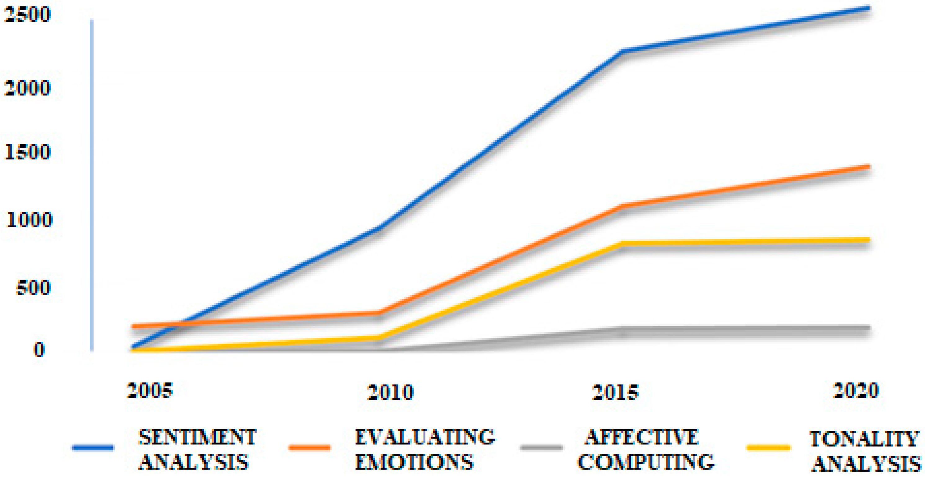Digital 01 00012 g009