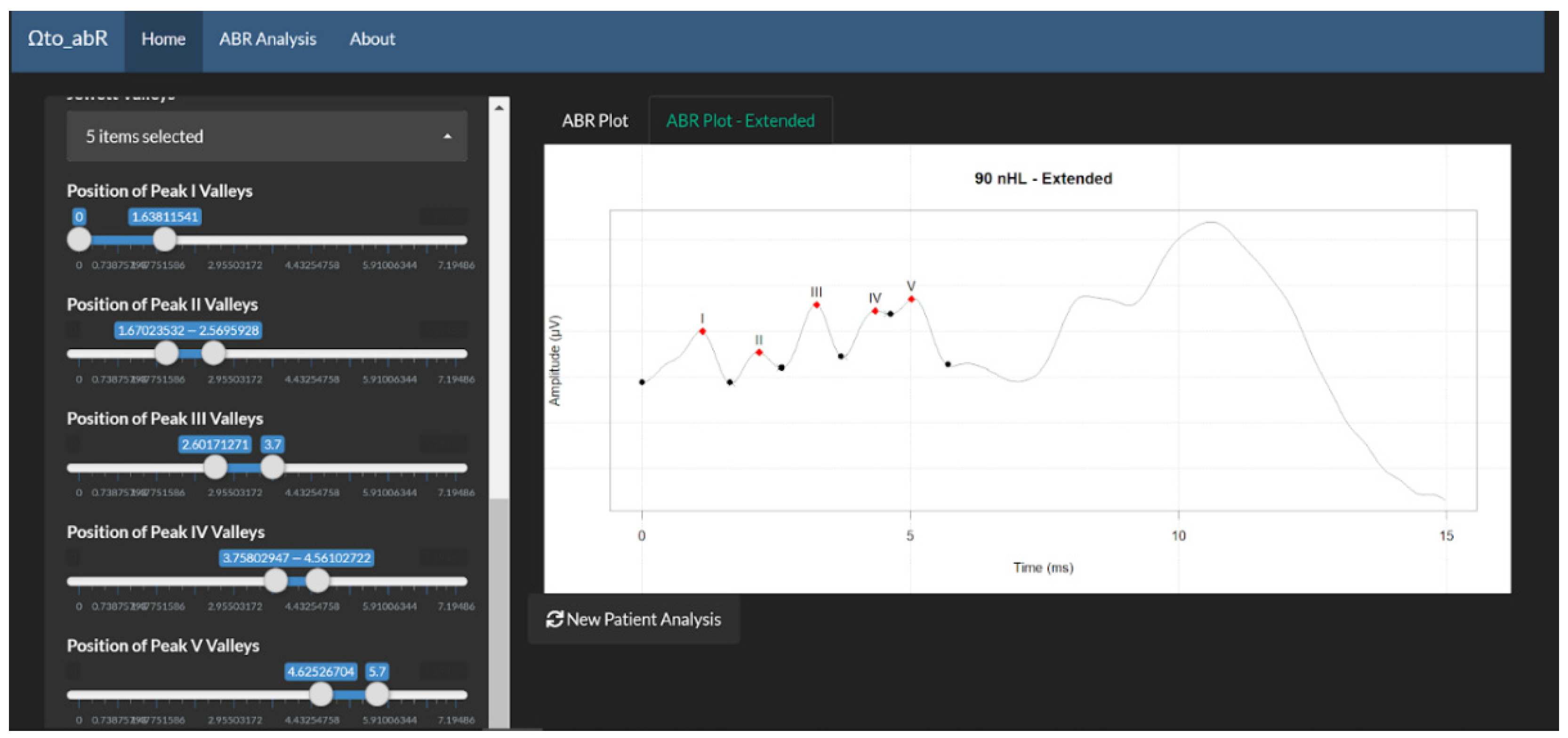 Digital 01 00014 g010 550