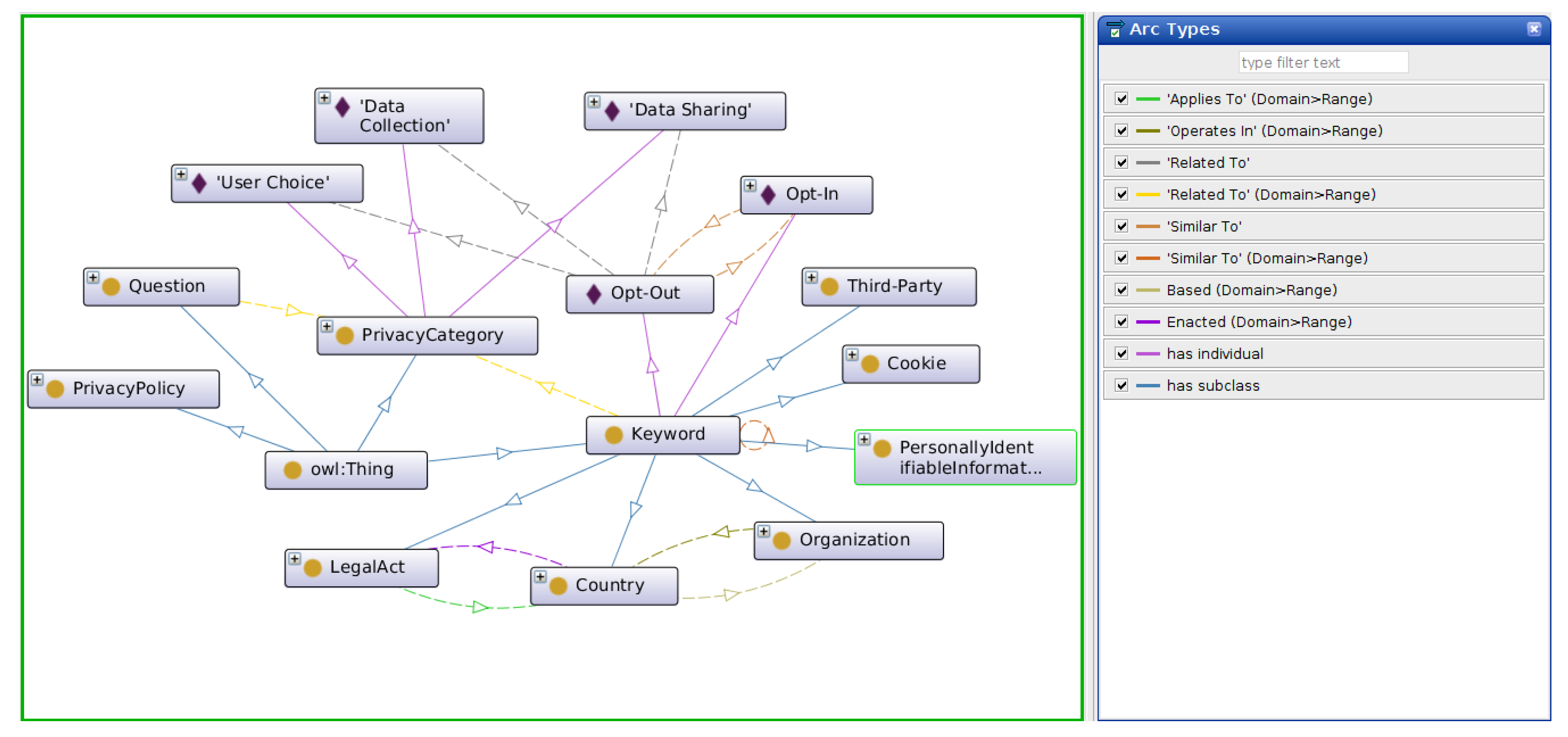 Digital 01 00015 g003 550