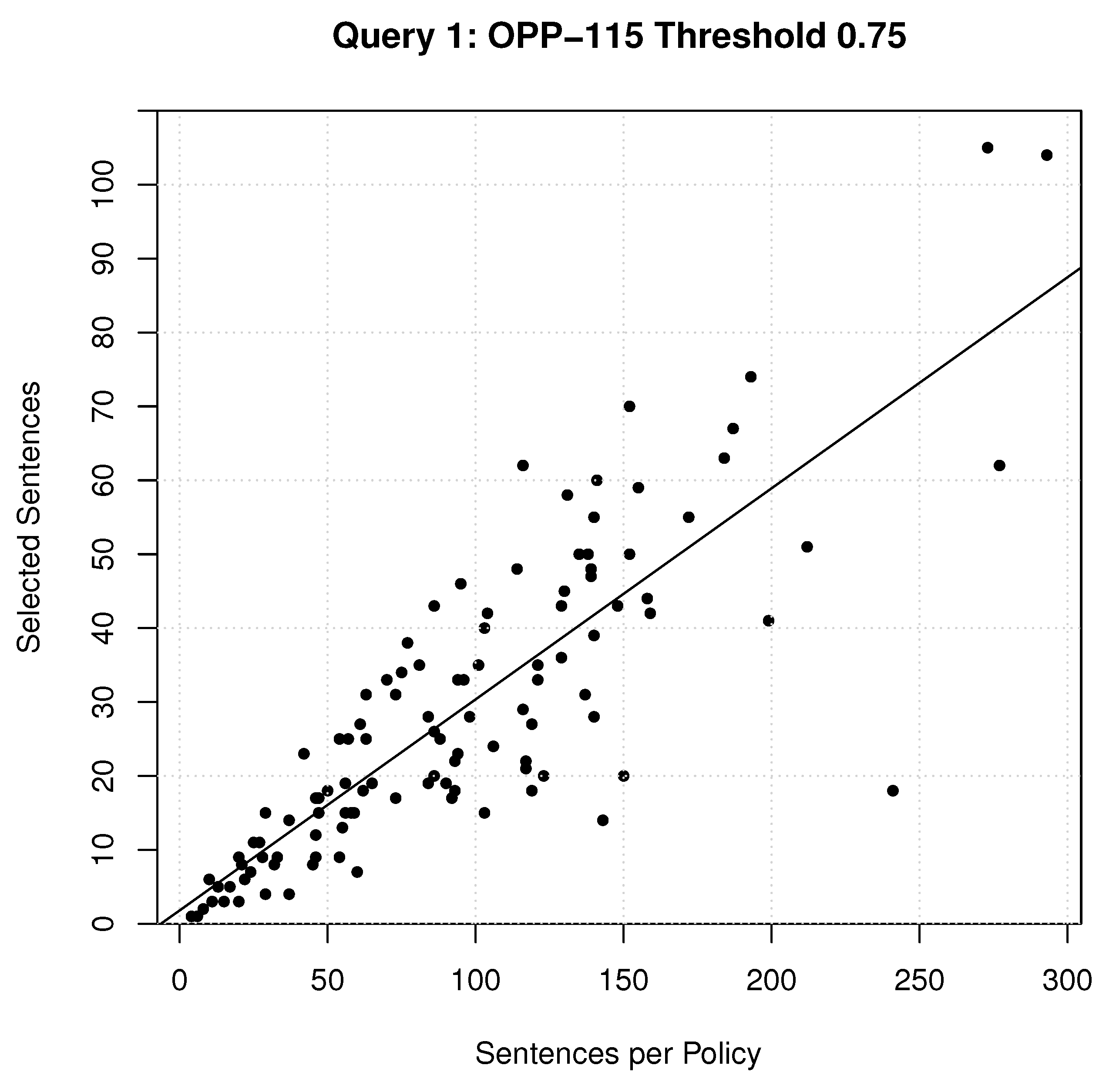 Digital 01 00015 g005 550