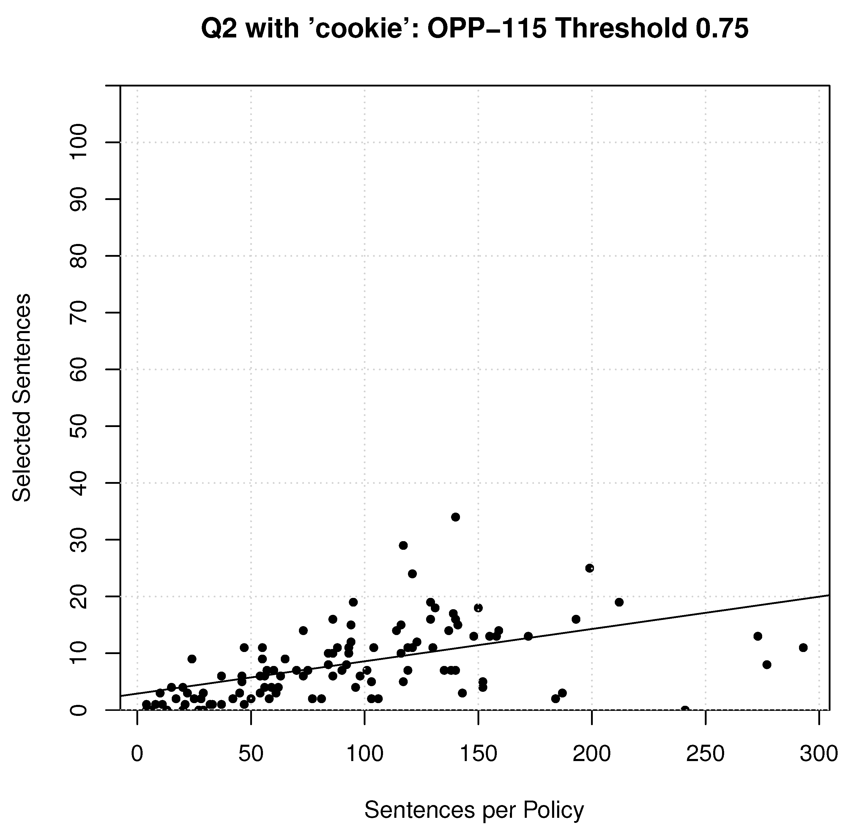 Digital 01 00015 g008 550