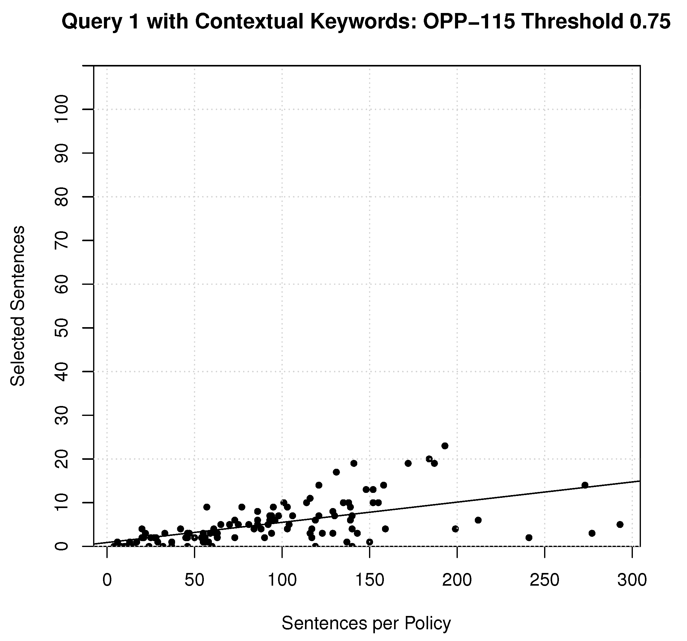Digital 01 00015 g009 550