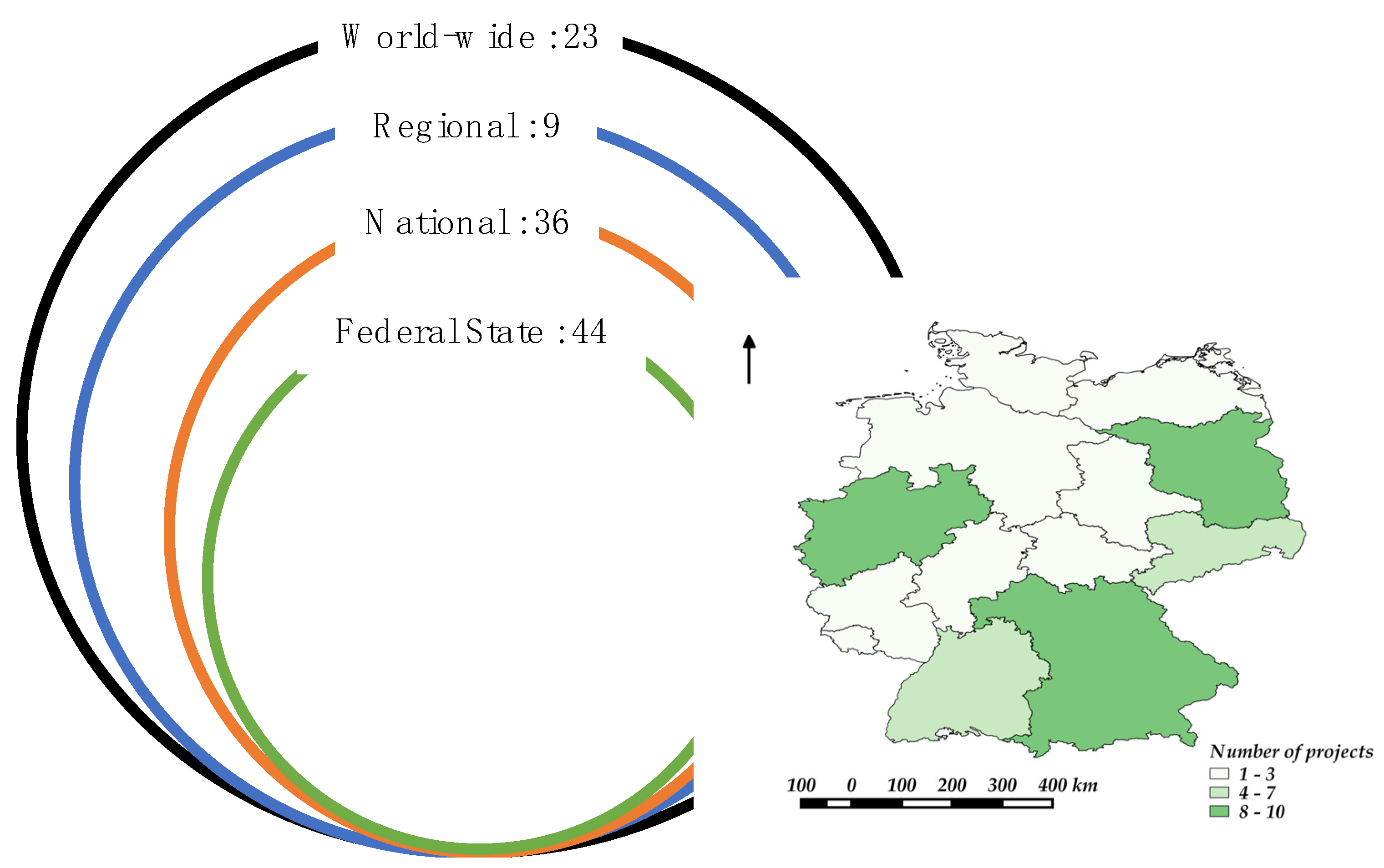 Digital 02 00004 g002