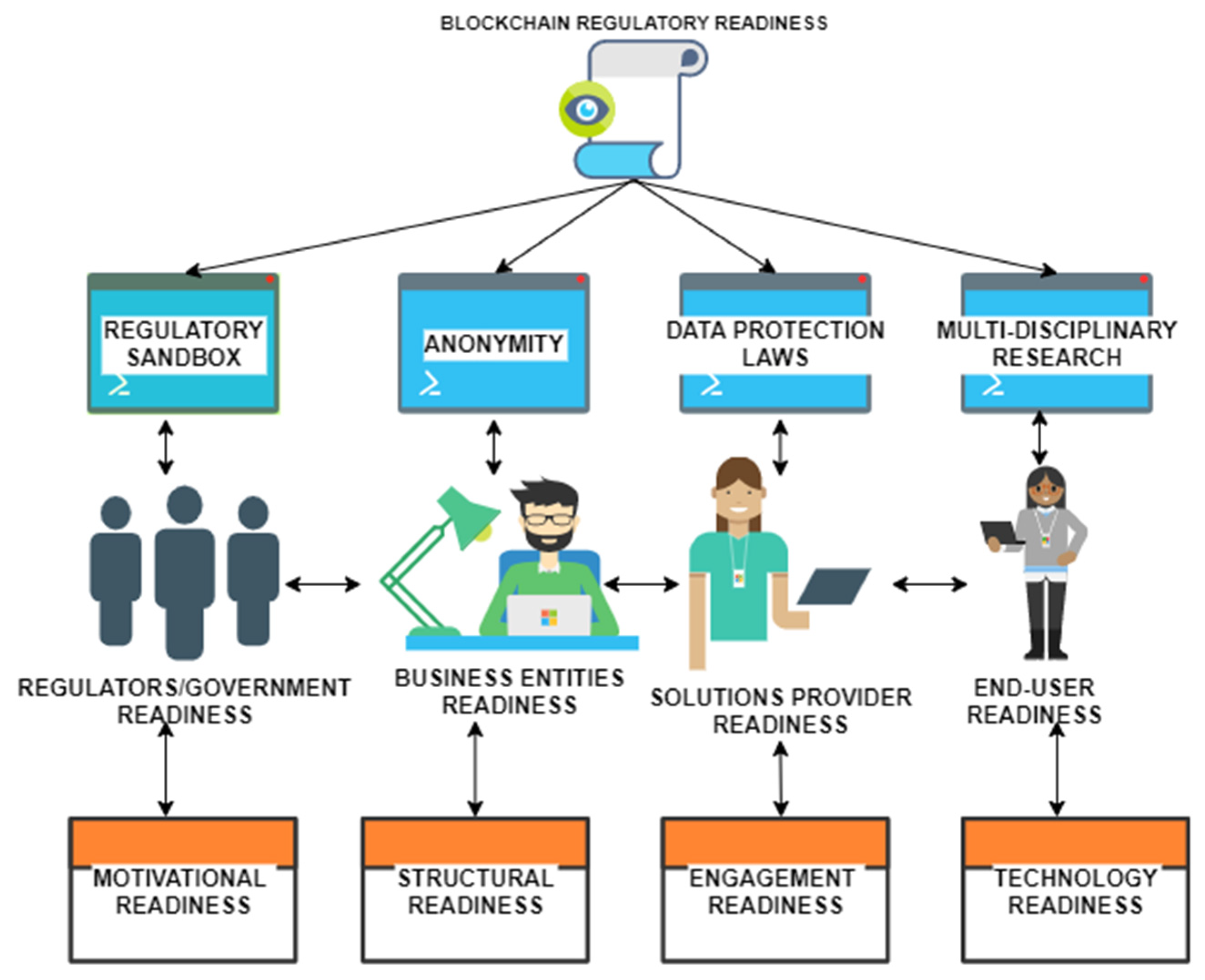 Digital 02 00005 g002