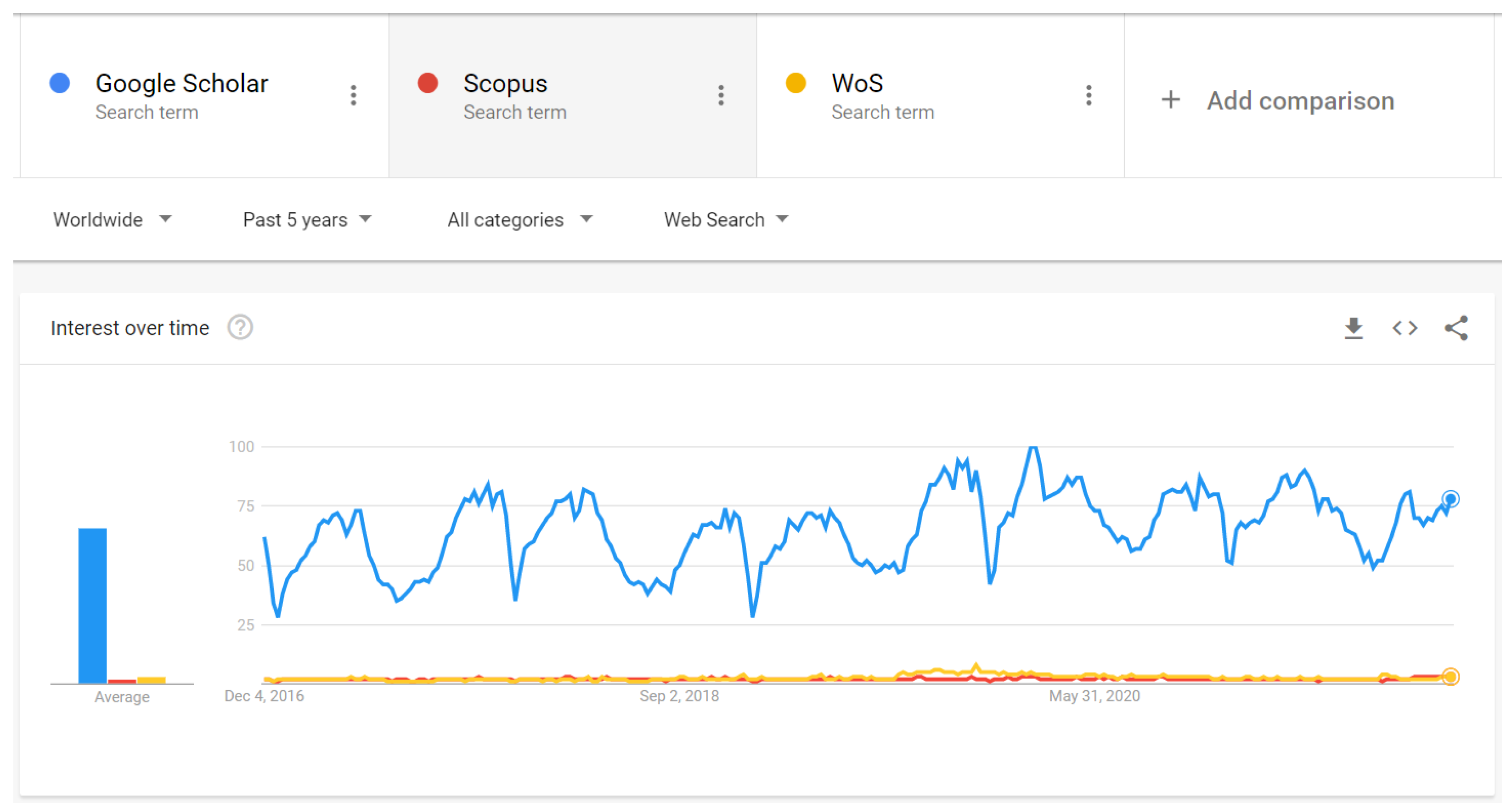 Digital 02 00006 g001 550