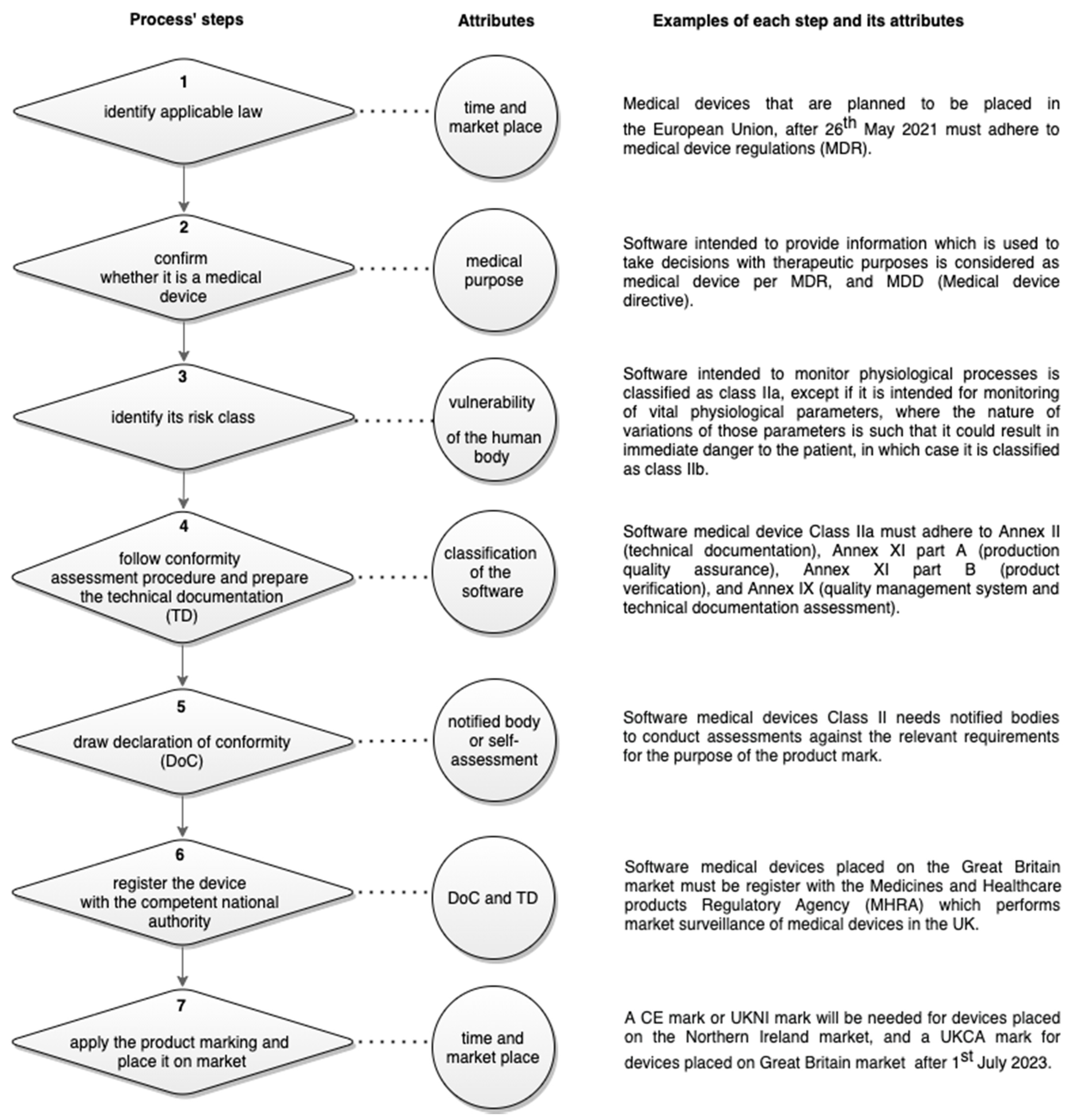 PALETTE  definition in the Cambridge English Dictionary