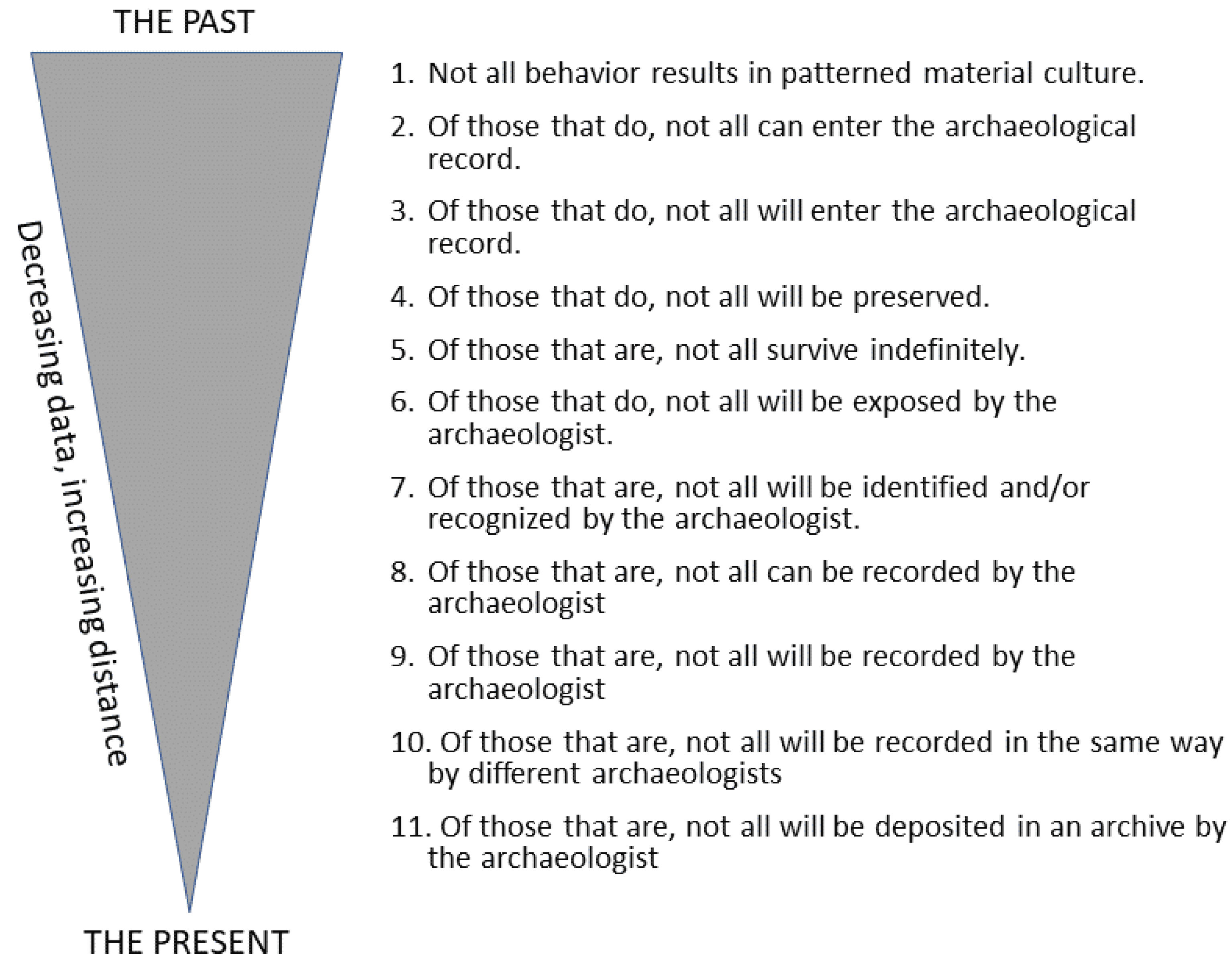 Digital 02 00016 g003 Digital 02 00016 g003