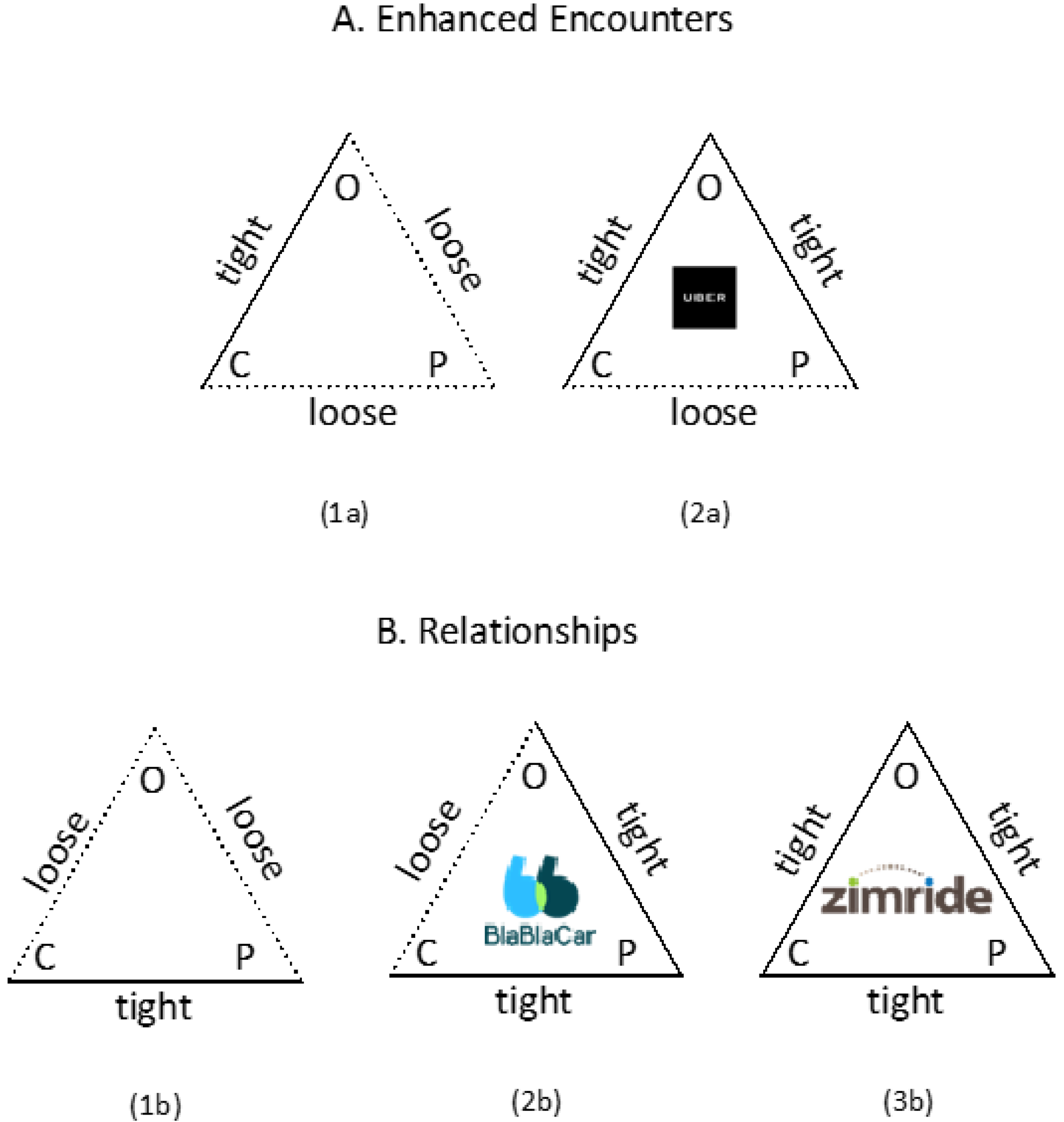 Digital 02 00018 g001 550