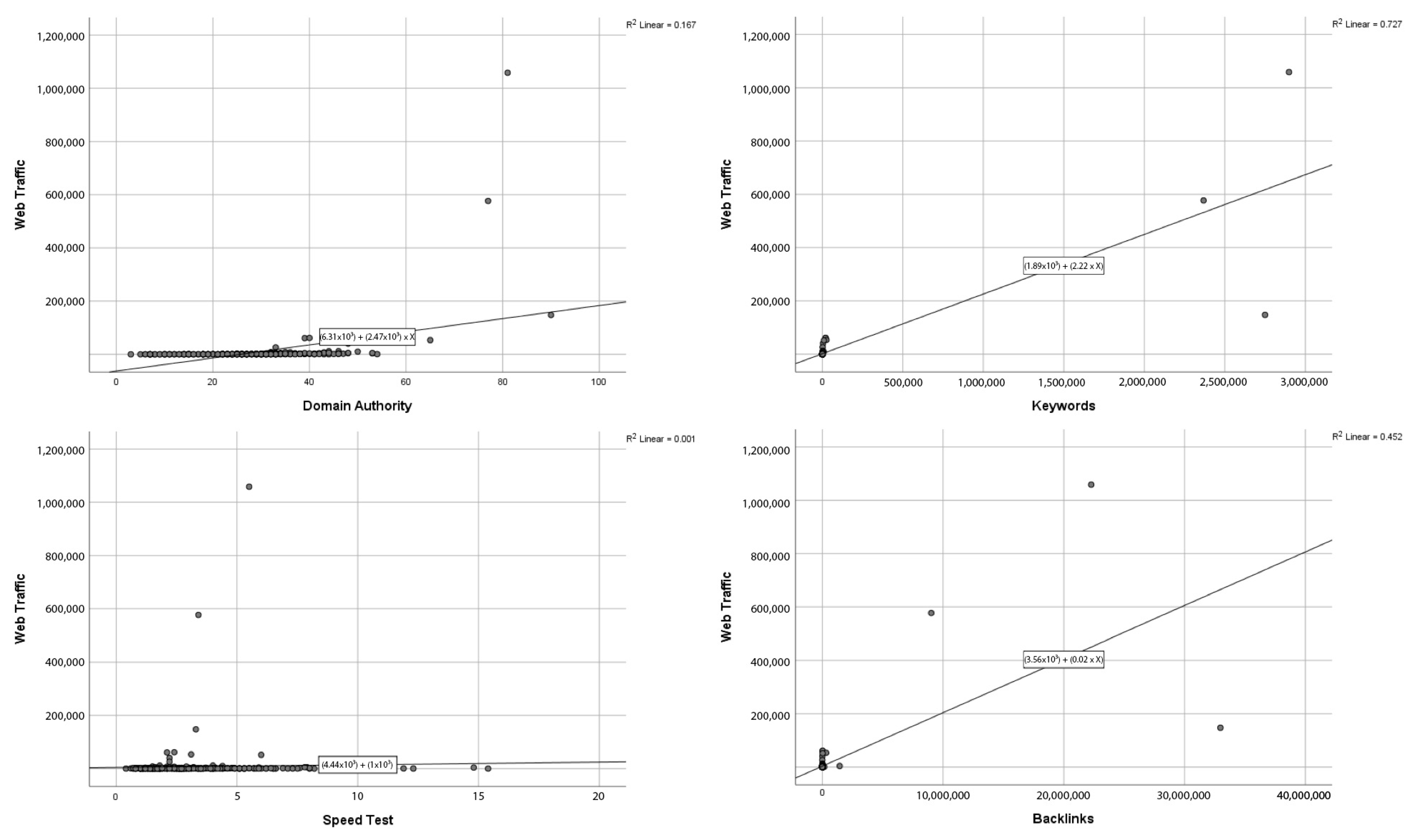 Digital 02 00021 g002