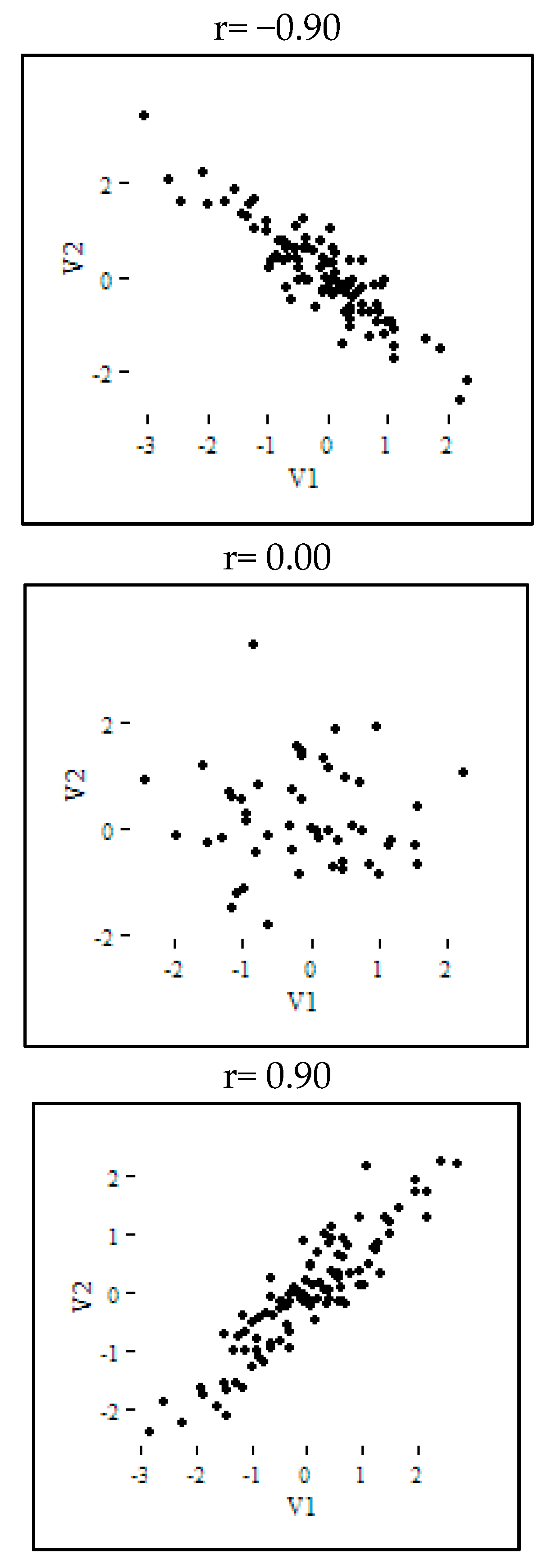 Digital 02 00026 g003