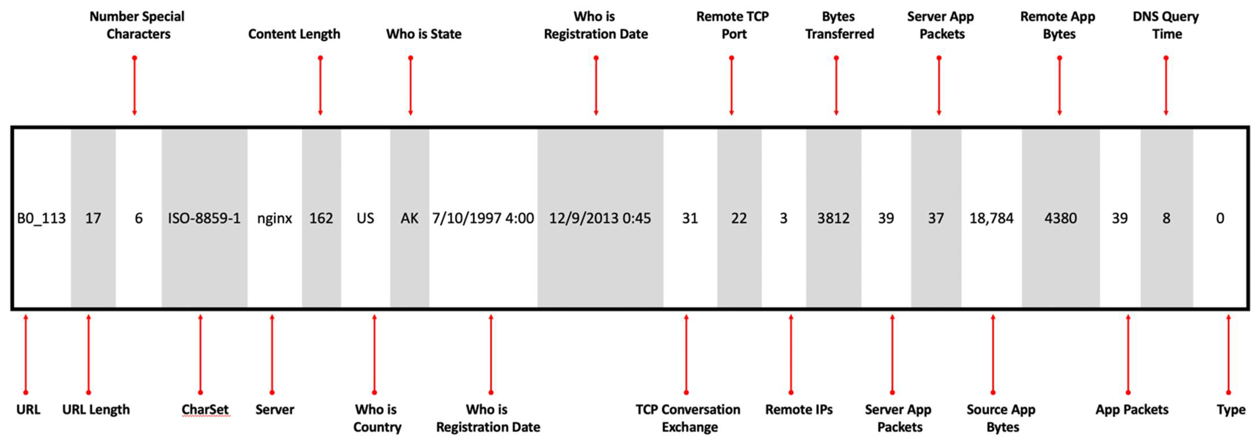 Digital 02 00027 g002 Digital 02 00027 g002