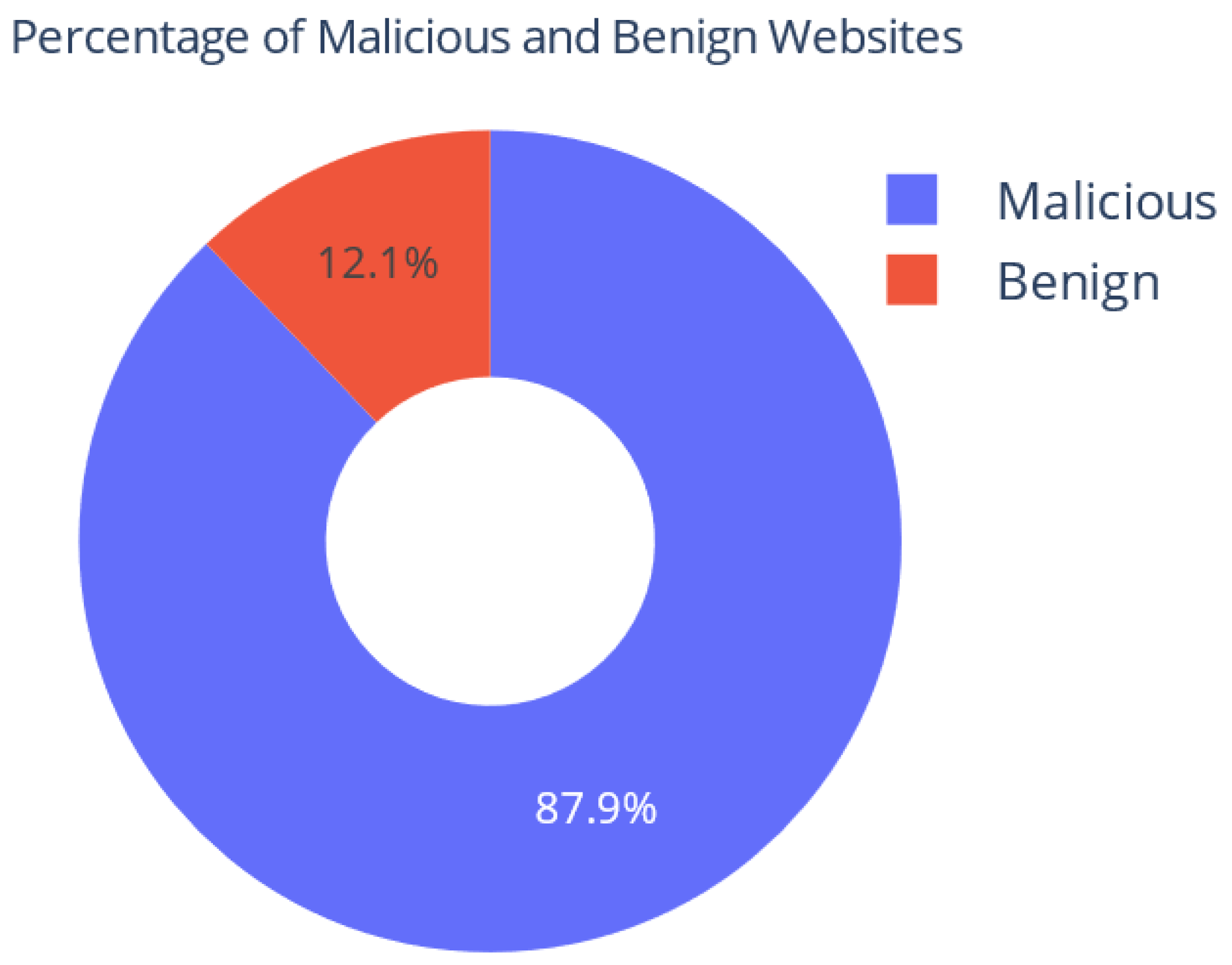 Digital 02 00027 g003 Digital 02 00027 g003