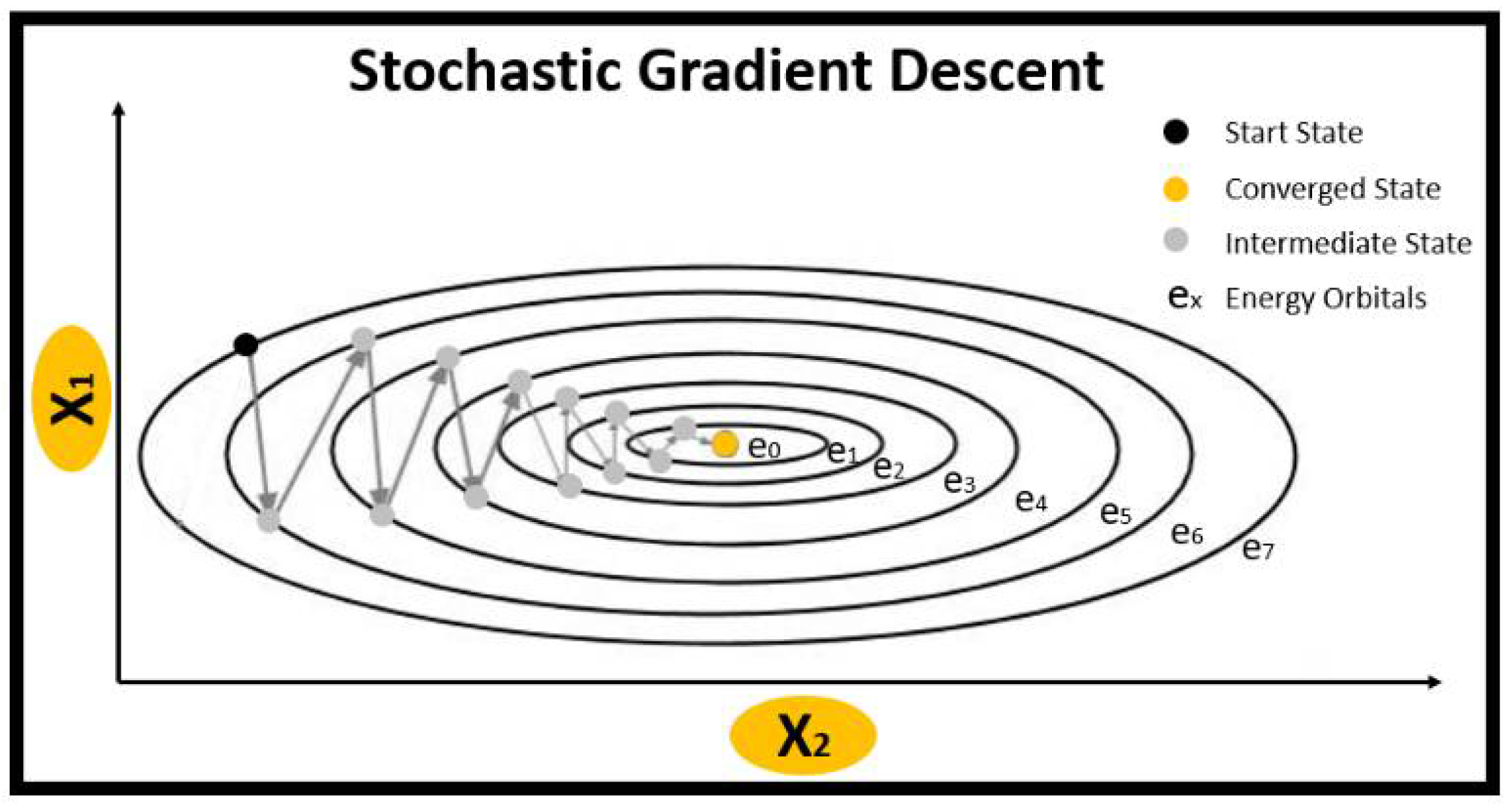 Digital 02 00027 g007 Digital 02 00027 g007
