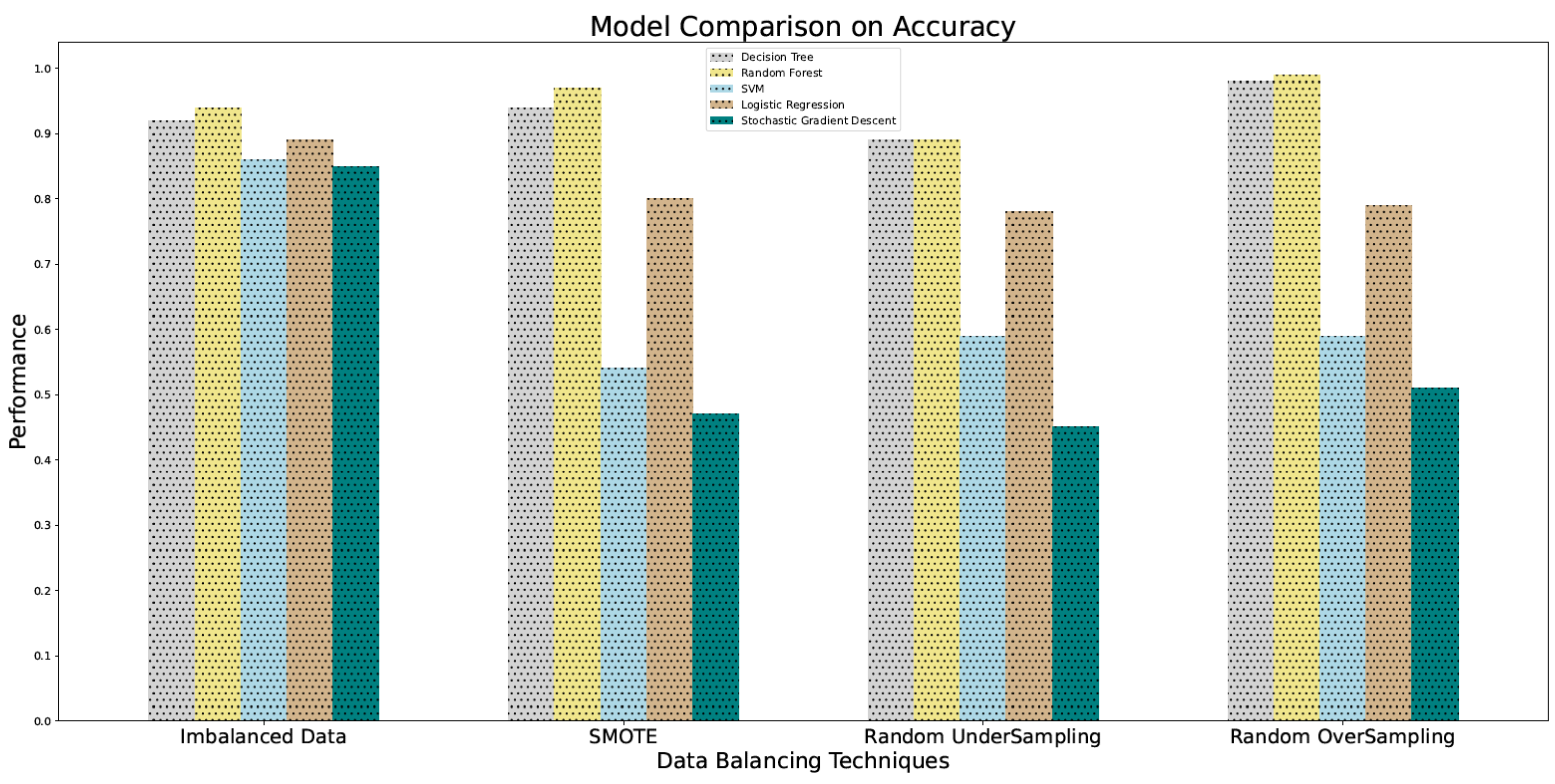 Digital 02 00027 g011 Digital 02 00027 g011
