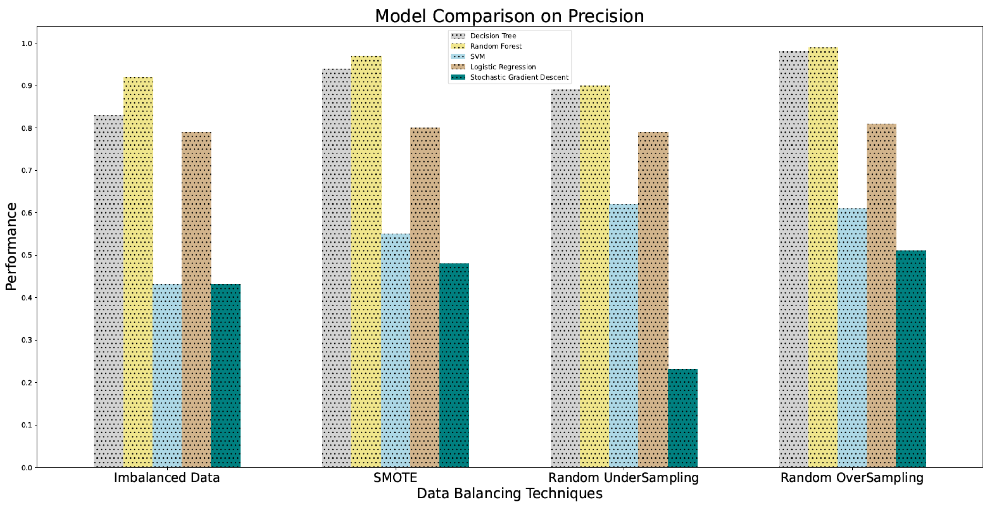 Digital 02 00027 g012 Digital 02 00027 g012