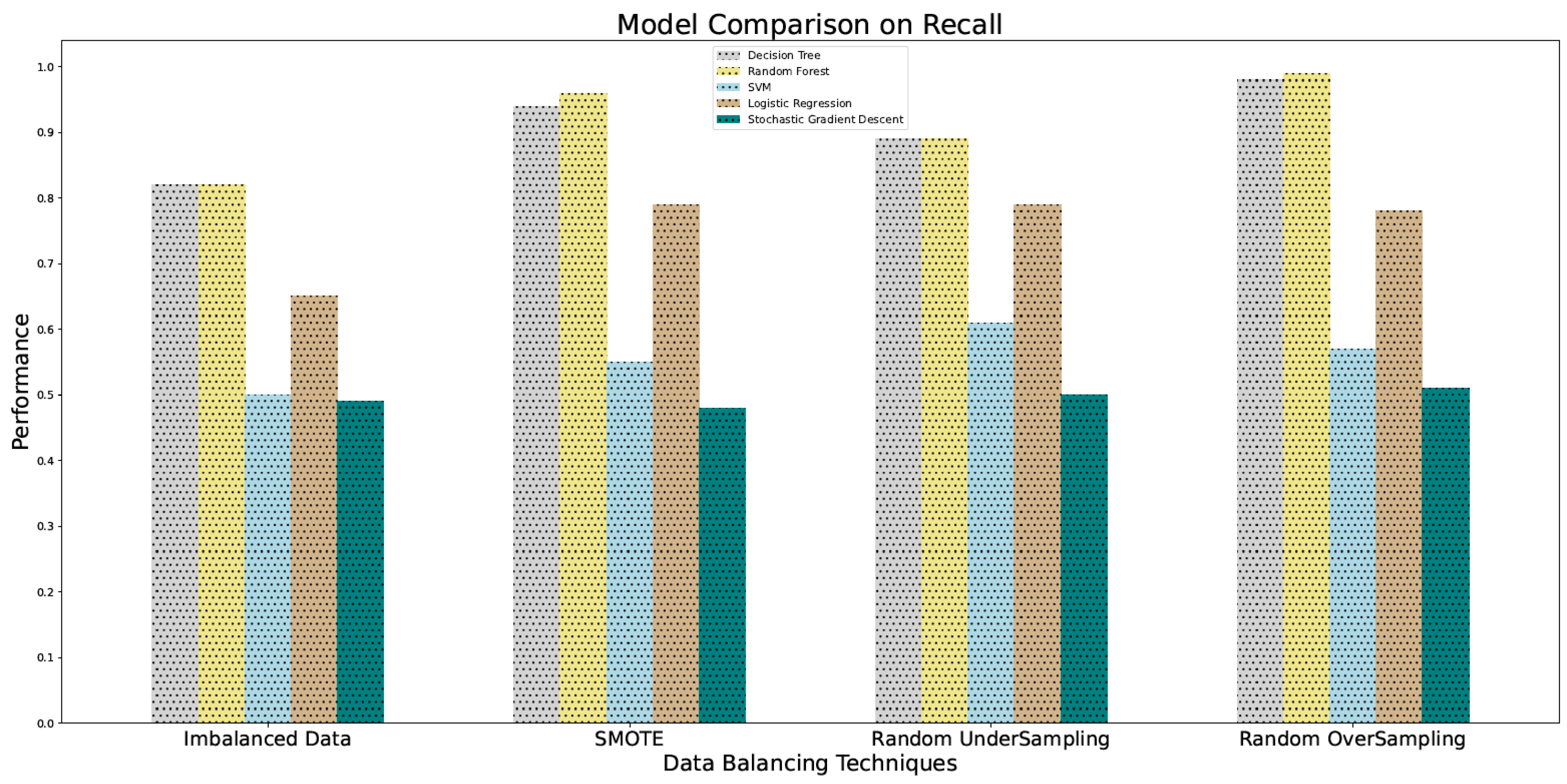 Digital 02 00027 g013 Digital 02 00027 g013
