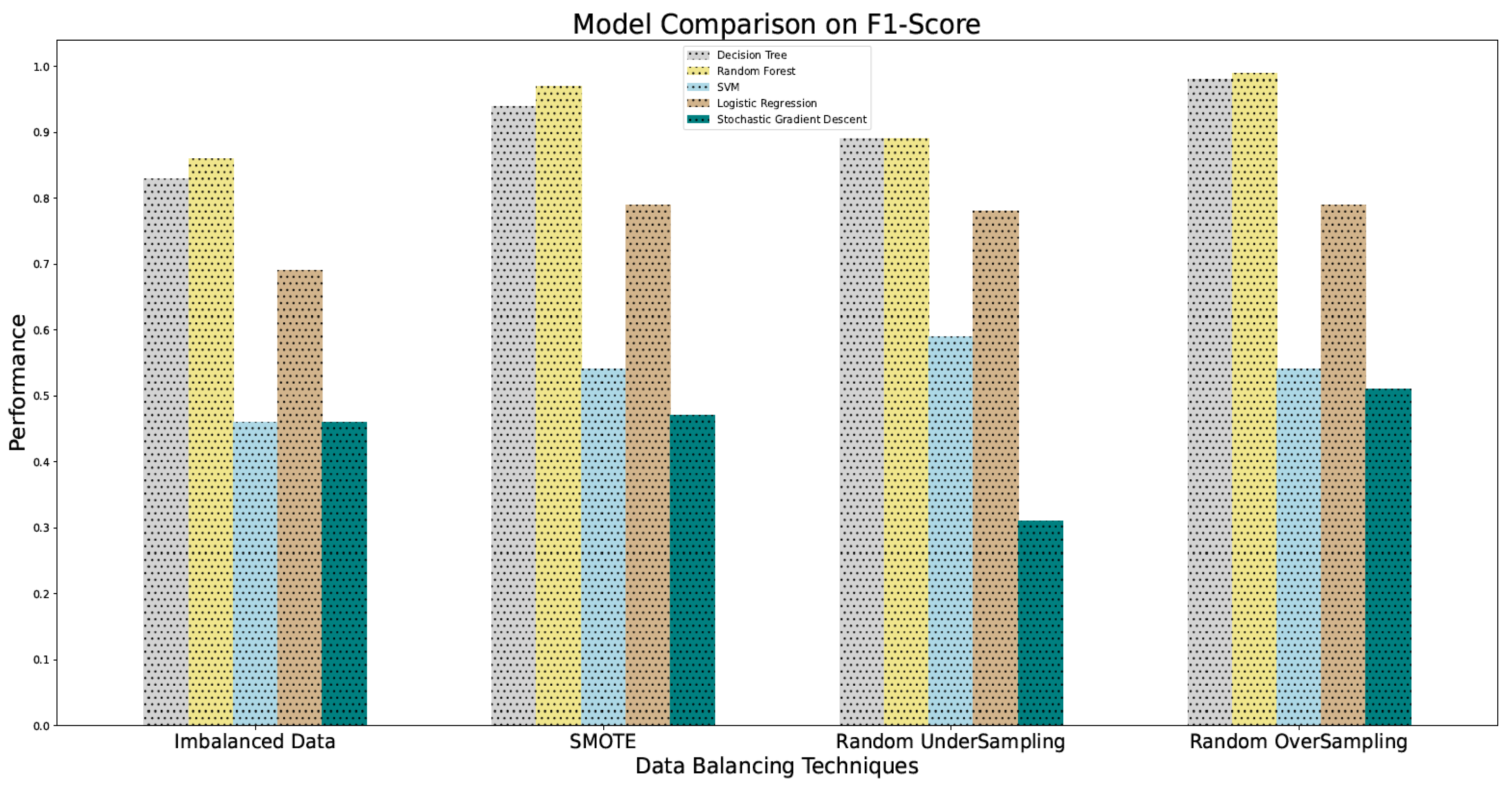 Digital 02 00027 g014 Digital 02 00027 g014