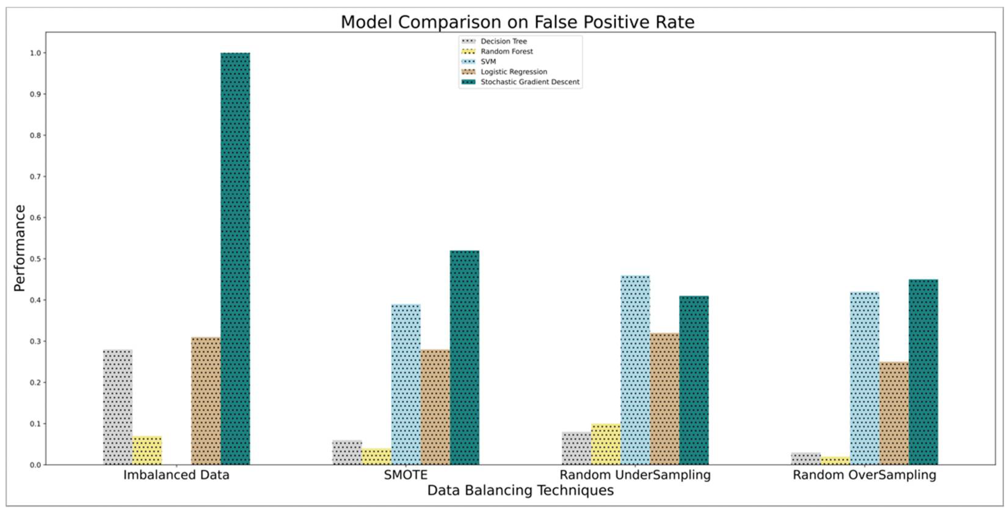 Digital 02 00027 g015 Digital 02 00027 g015