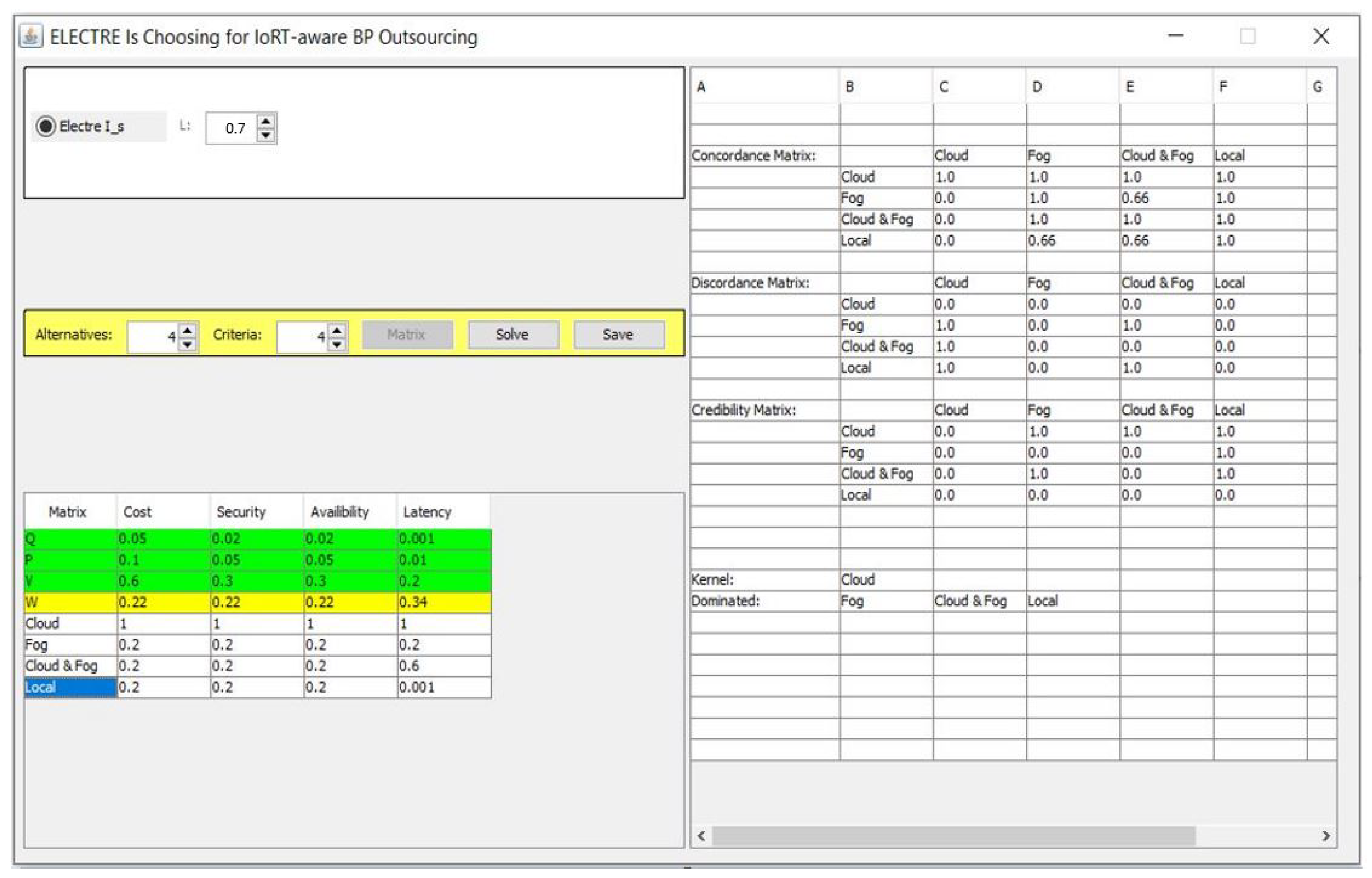 Digital 02 00028 g001