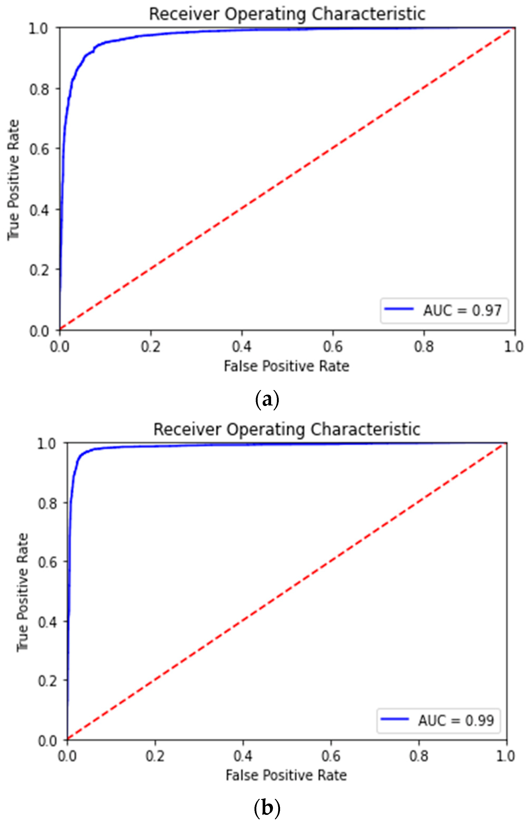 Digital 02 00030 g001a Digital 02 00030 g001a